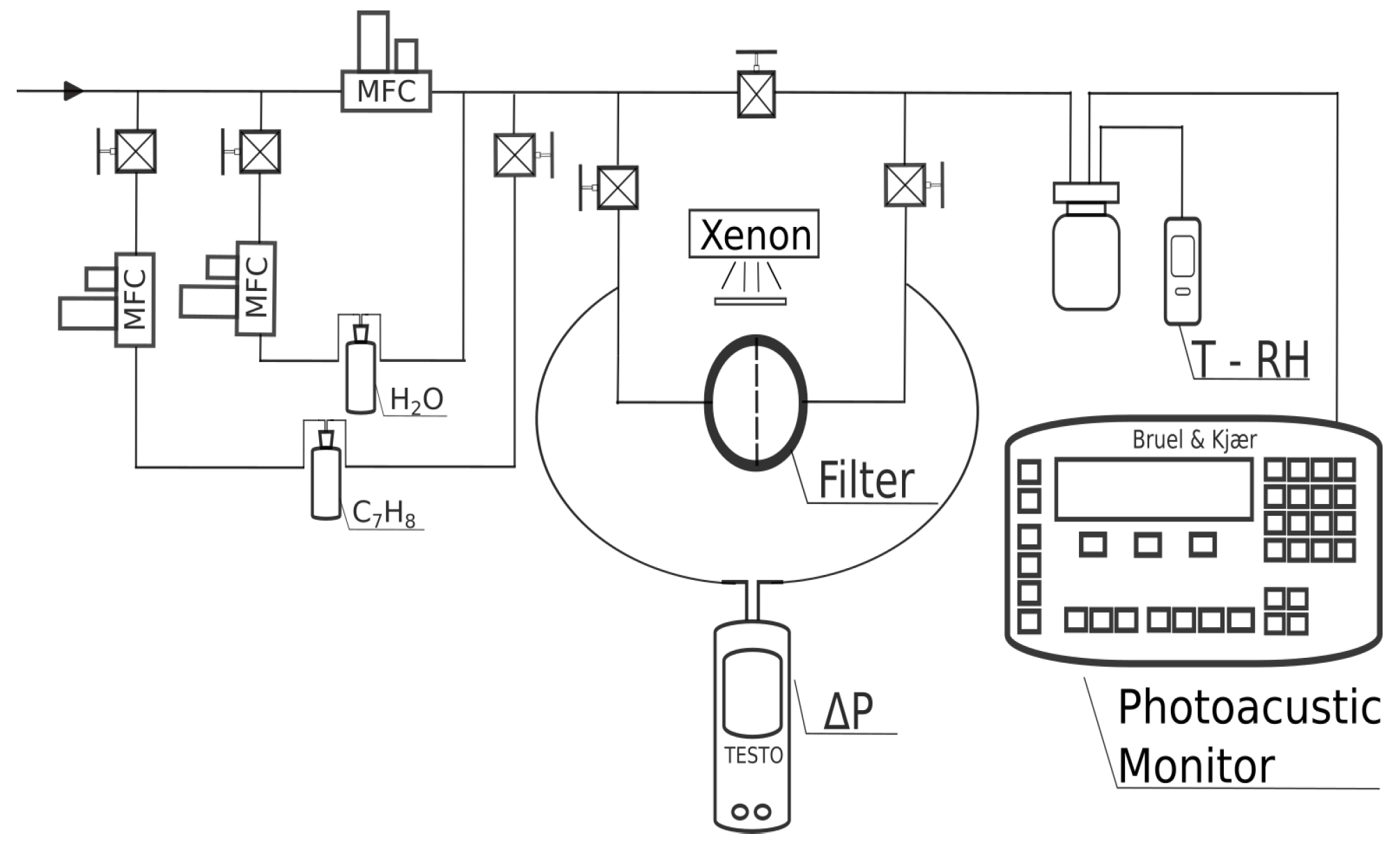 Sustainability 13 06553 g001 Sustainability 13 06553 g001