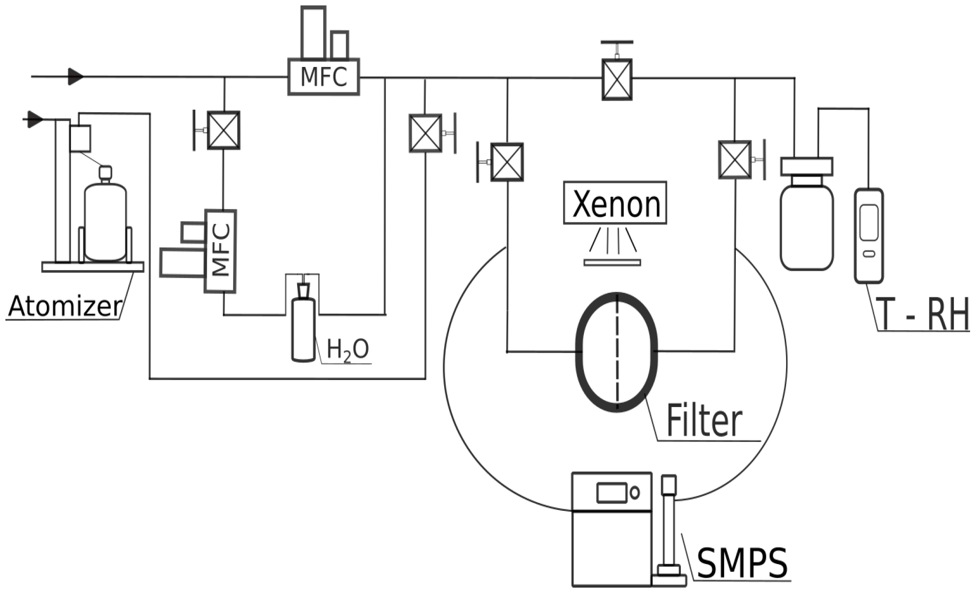 Sustainability 13 06553 g002 Sustainability 13 06553 g002