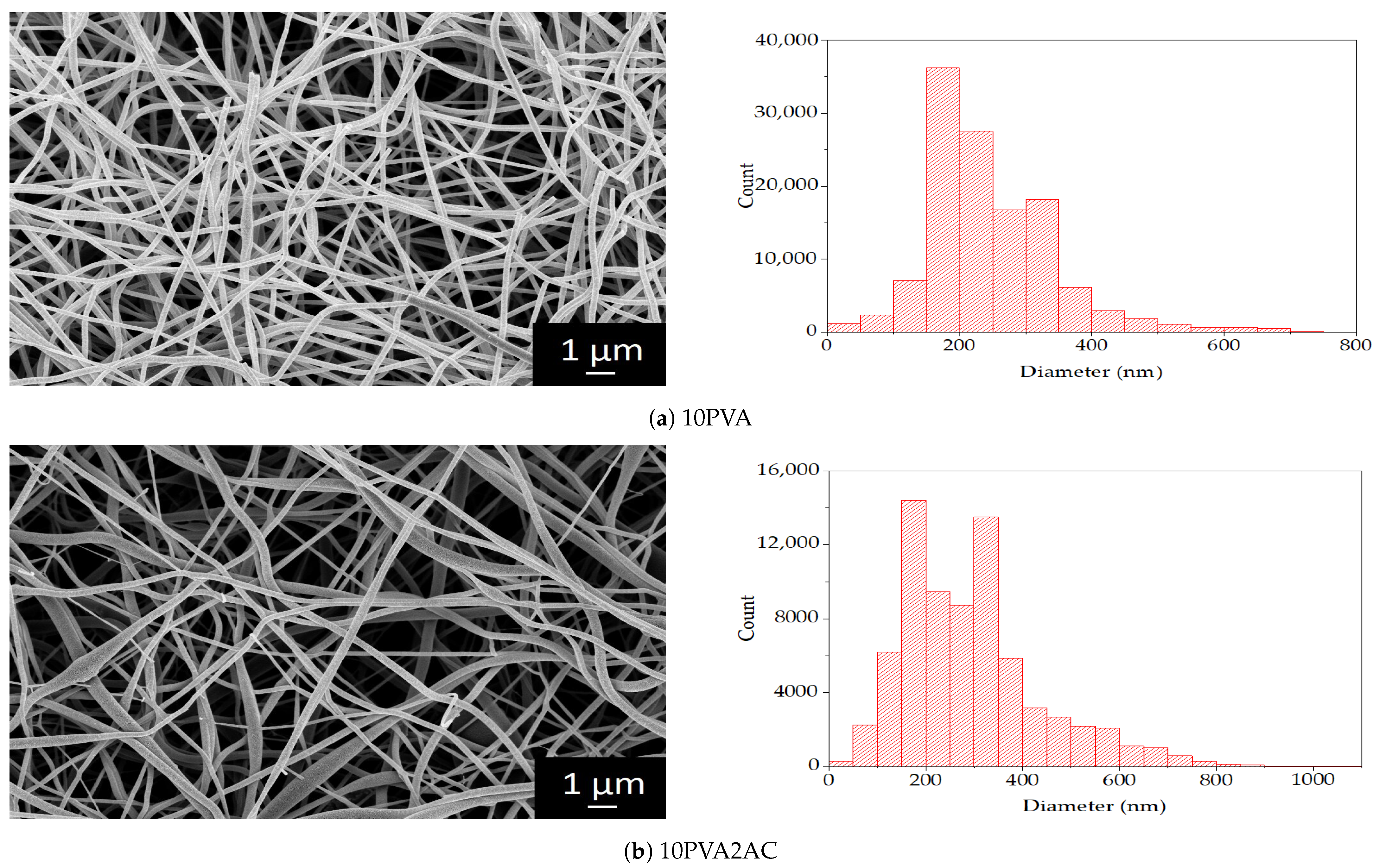 Sustainability 13 06553 g003a Sustainability 13 06553 g003a