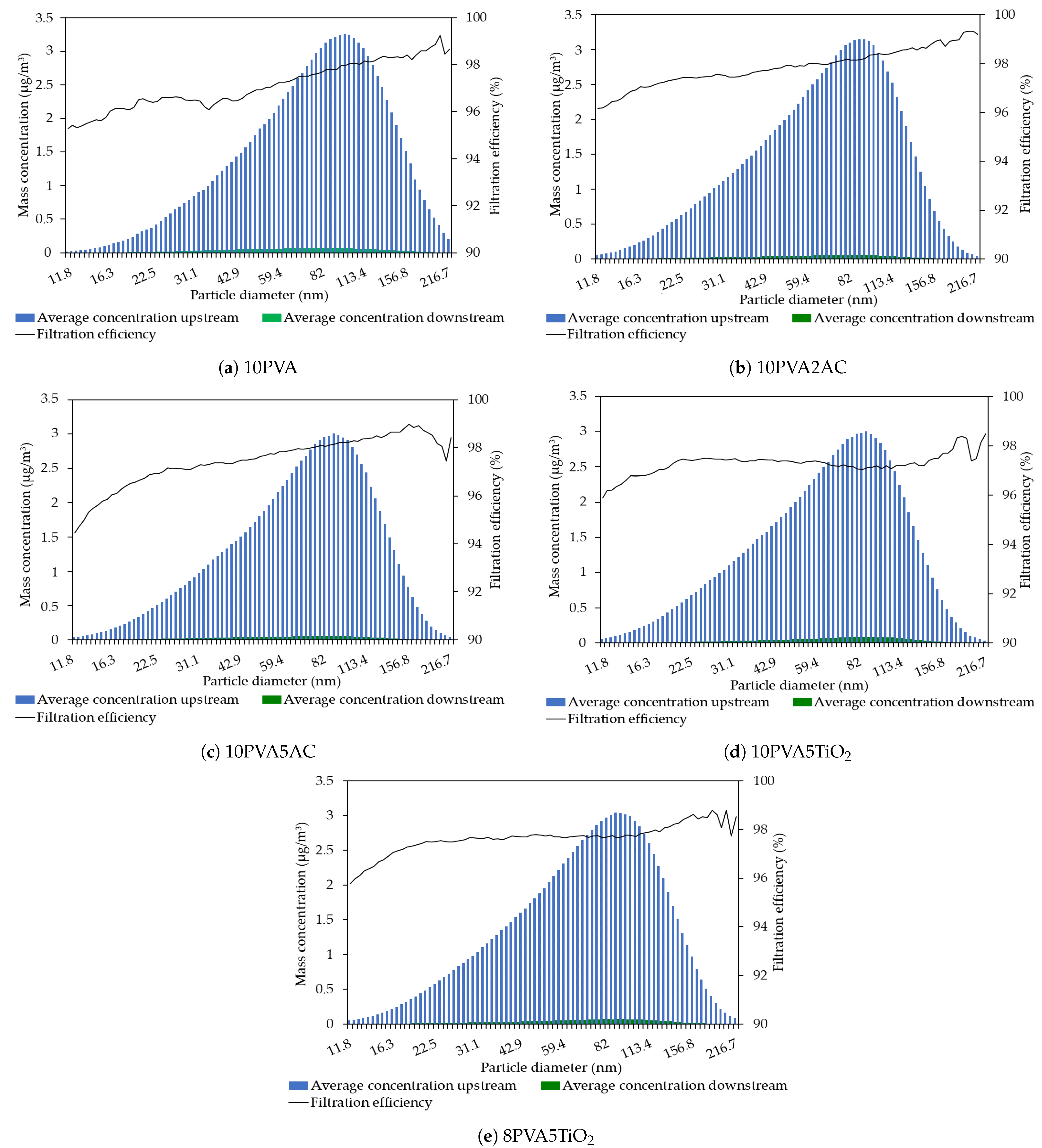 Sustainability 13 06553 g010 Sustainability 13 06553 g010