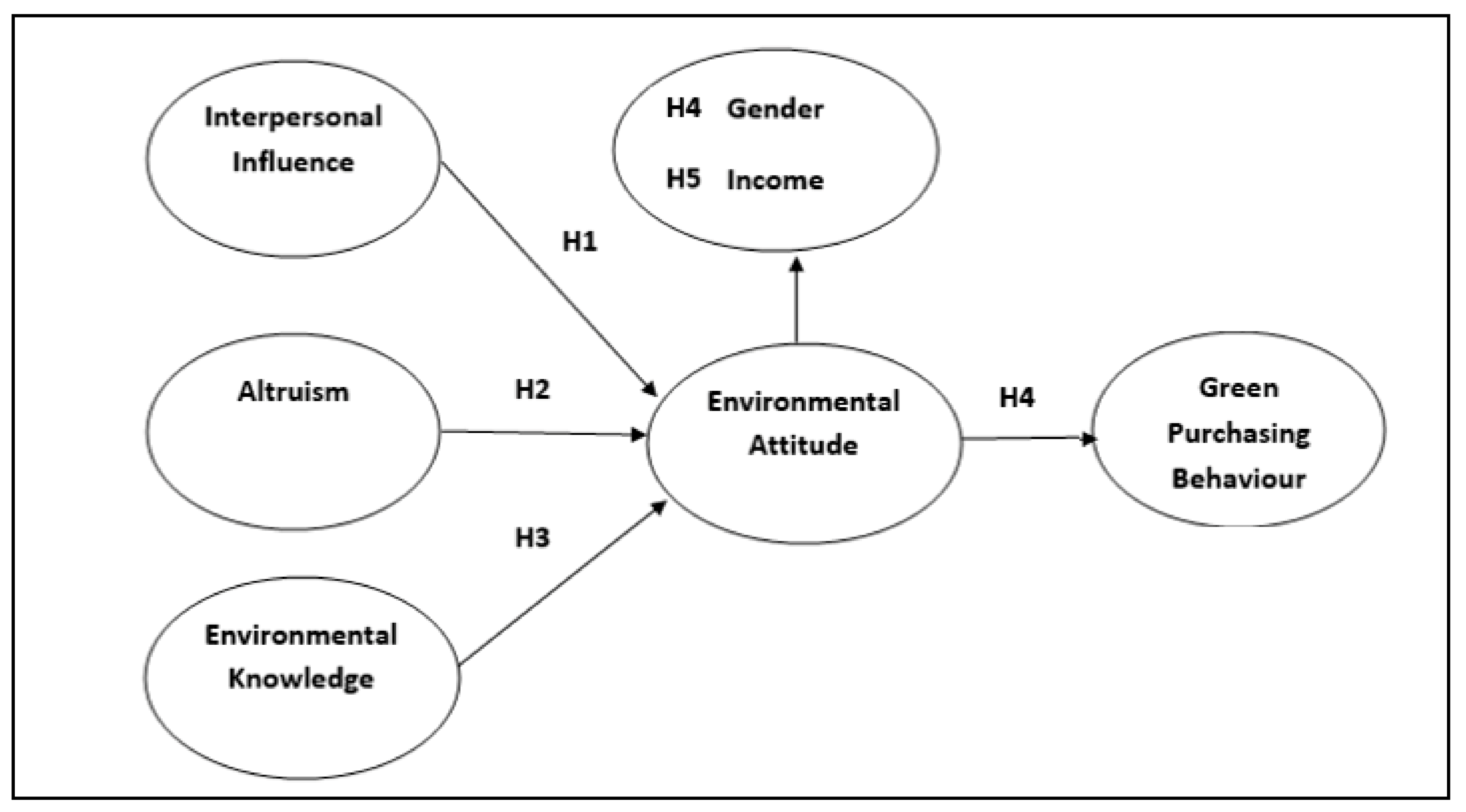 Sustainability 13 06558 g001