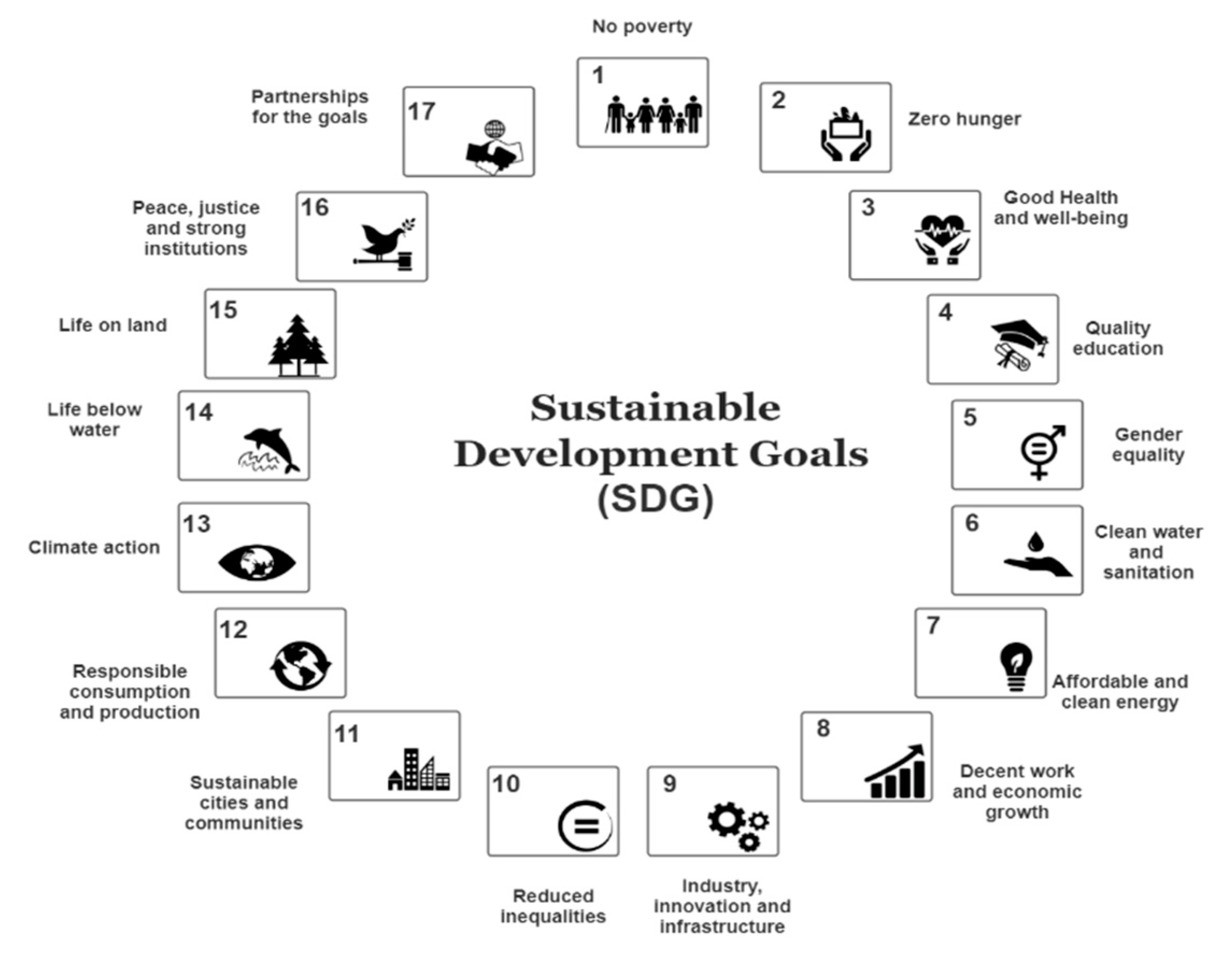 Sustainability 13 06567 g004 Sustainability 13 06567 g004