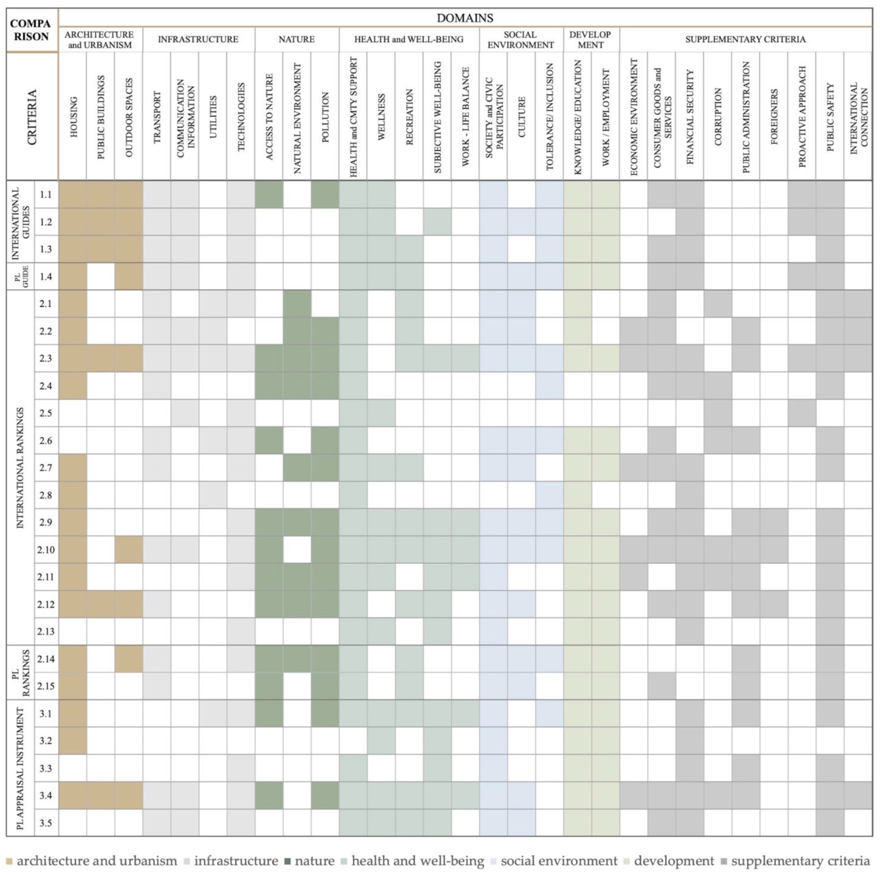 Sustainability 13 06573 g001