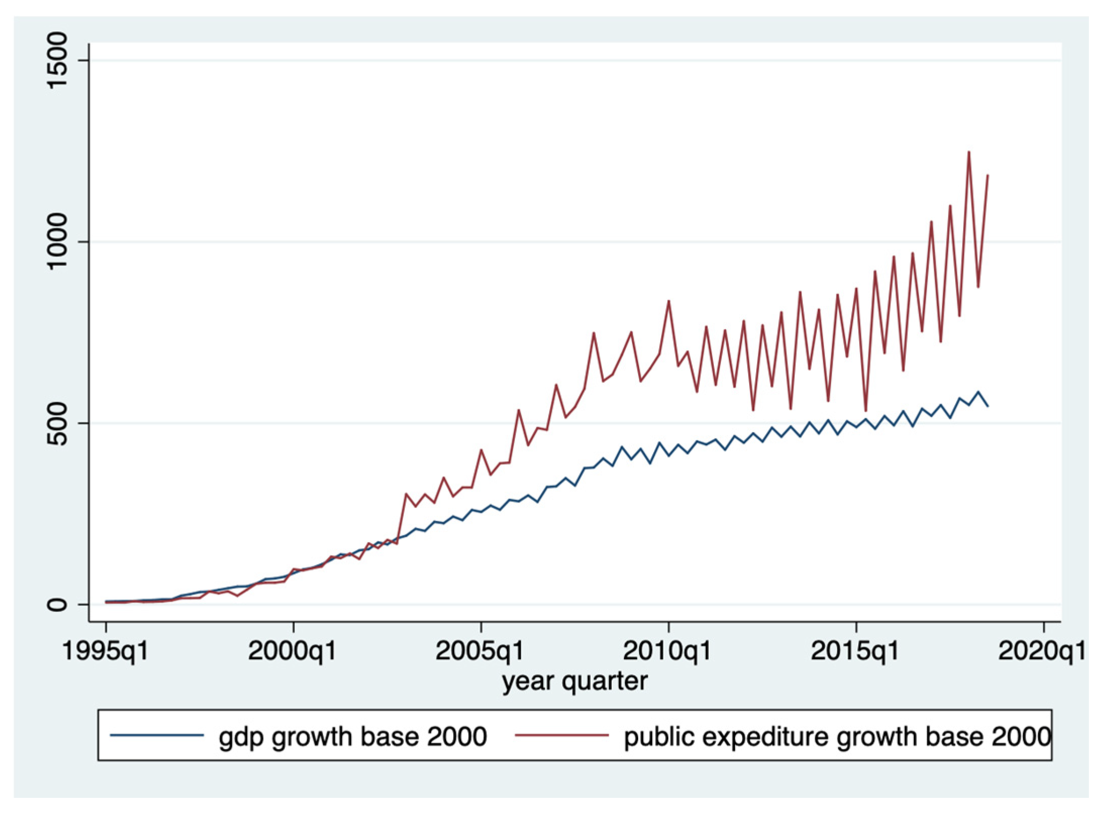 Sustainability 13 06575 g001
