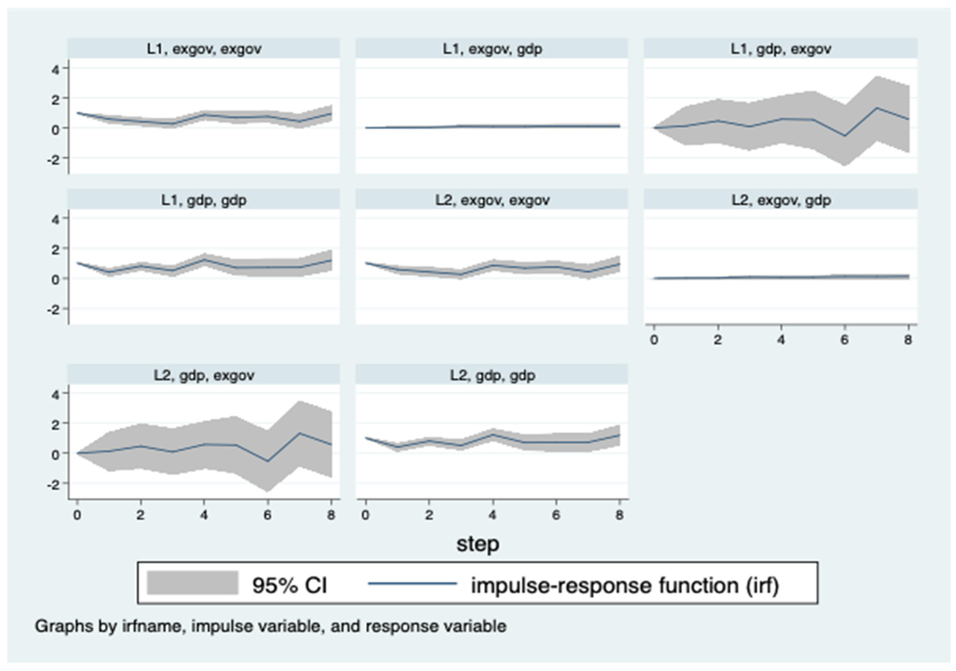 Sustainability 13 06575 g002
