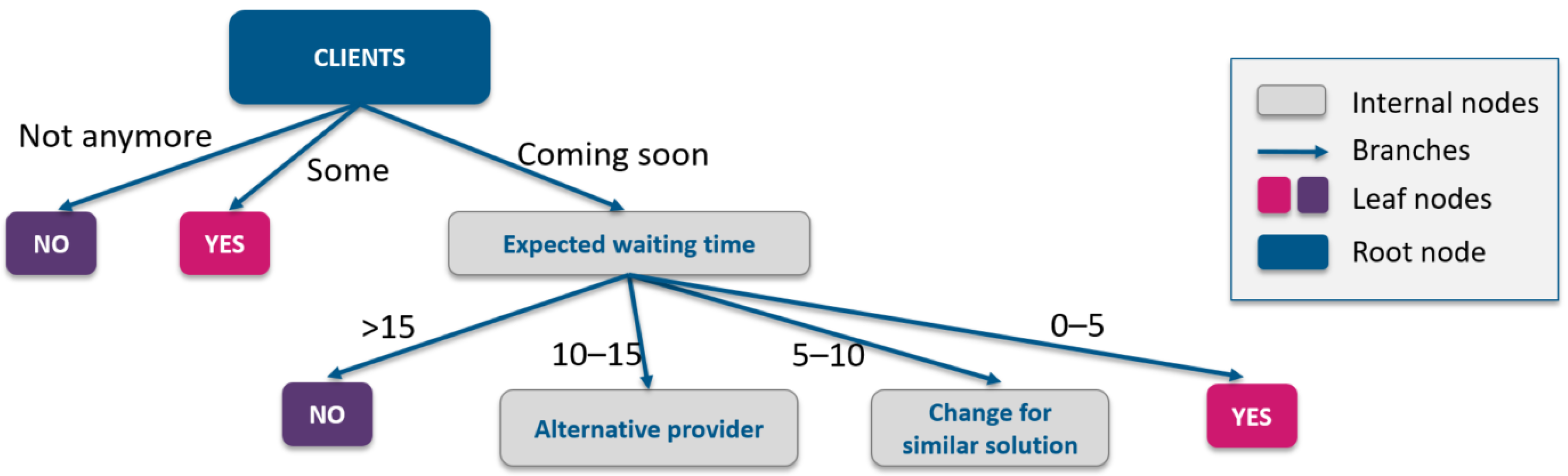 Sustainability 13 06576 g002