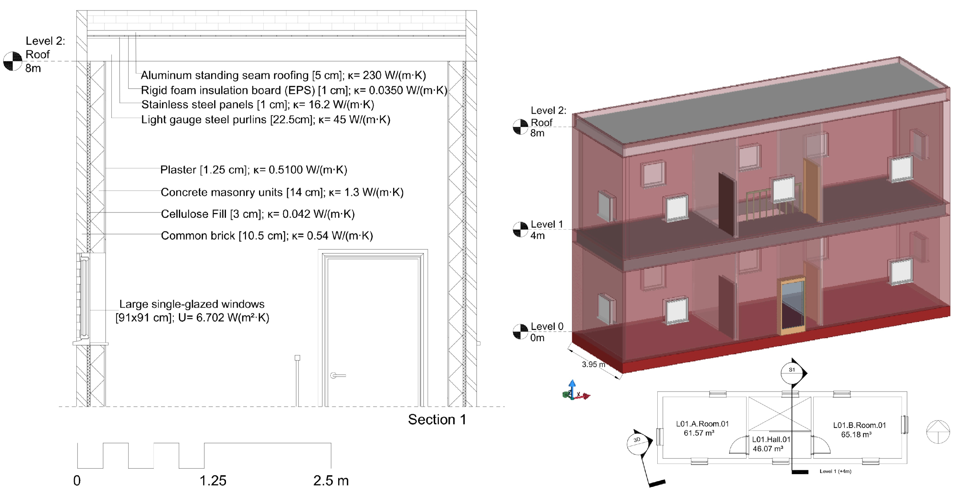Sustainability 13 06576 g008