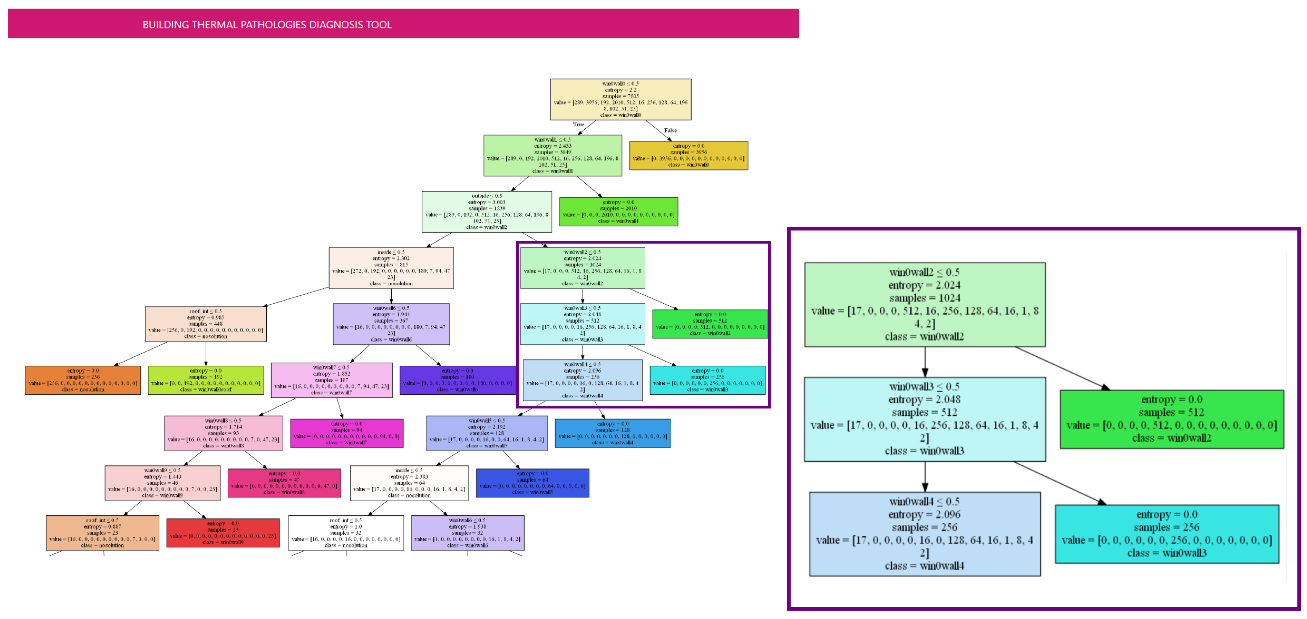 Sustainability 13 06576 g009