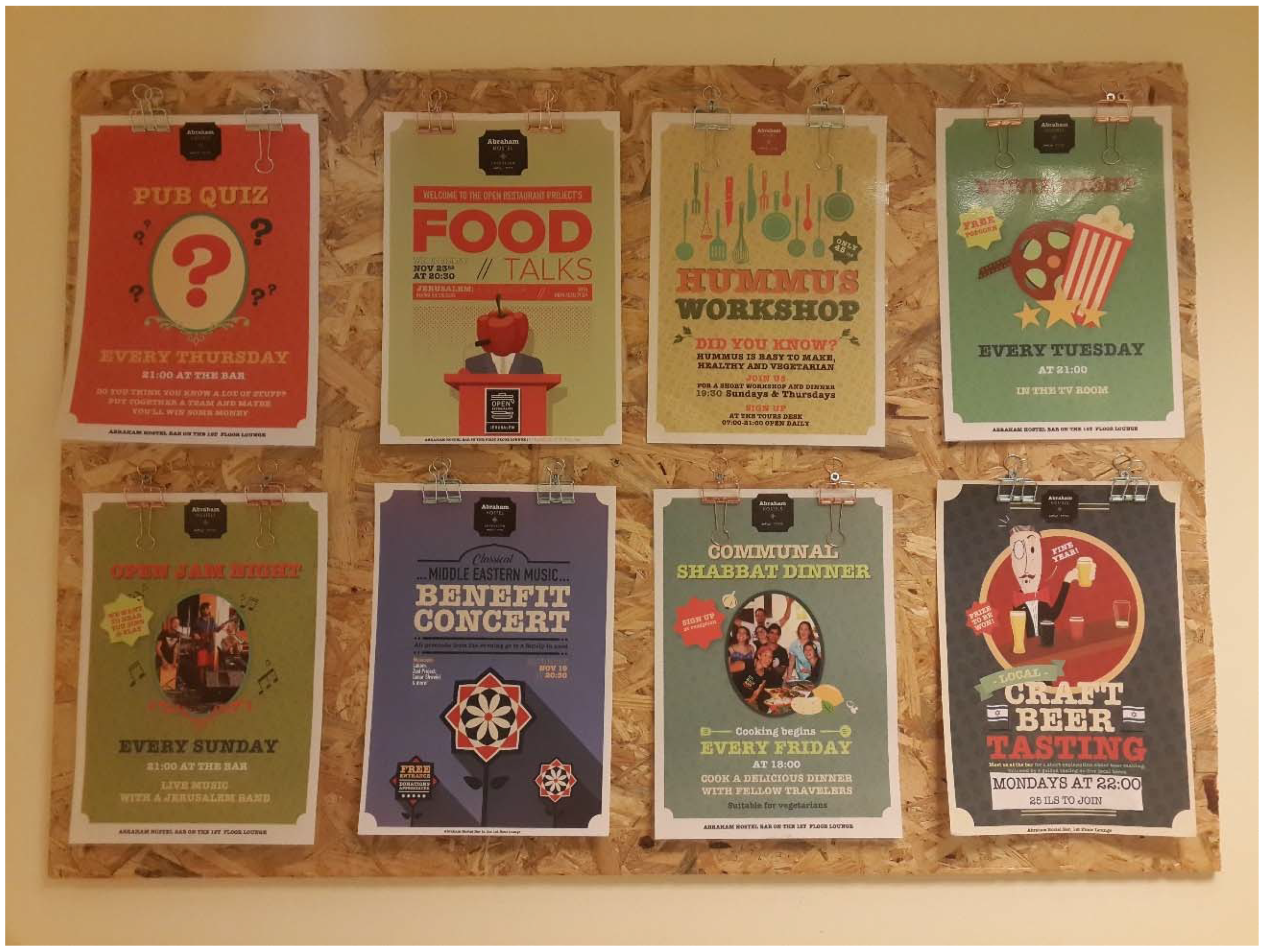 Sustainability 13 06578 g003