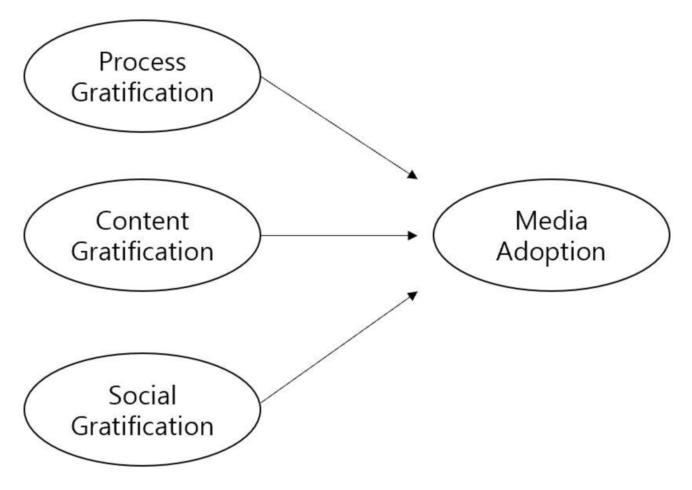 Sustainability 13 06581 g001 Sustainability 13 06581 g001