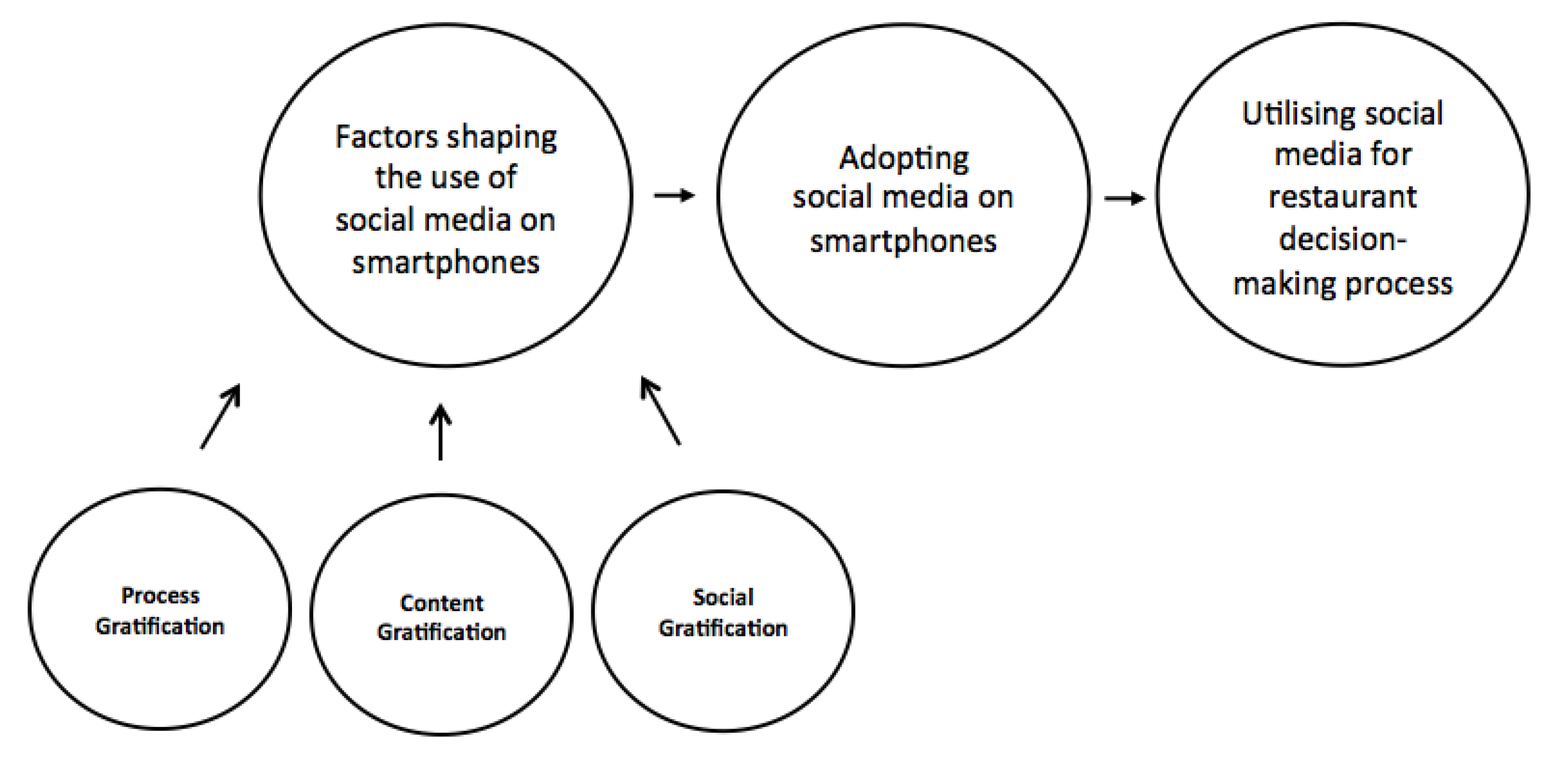 Sustainability 13 06581 g002 Sustainability 13 06581 g002