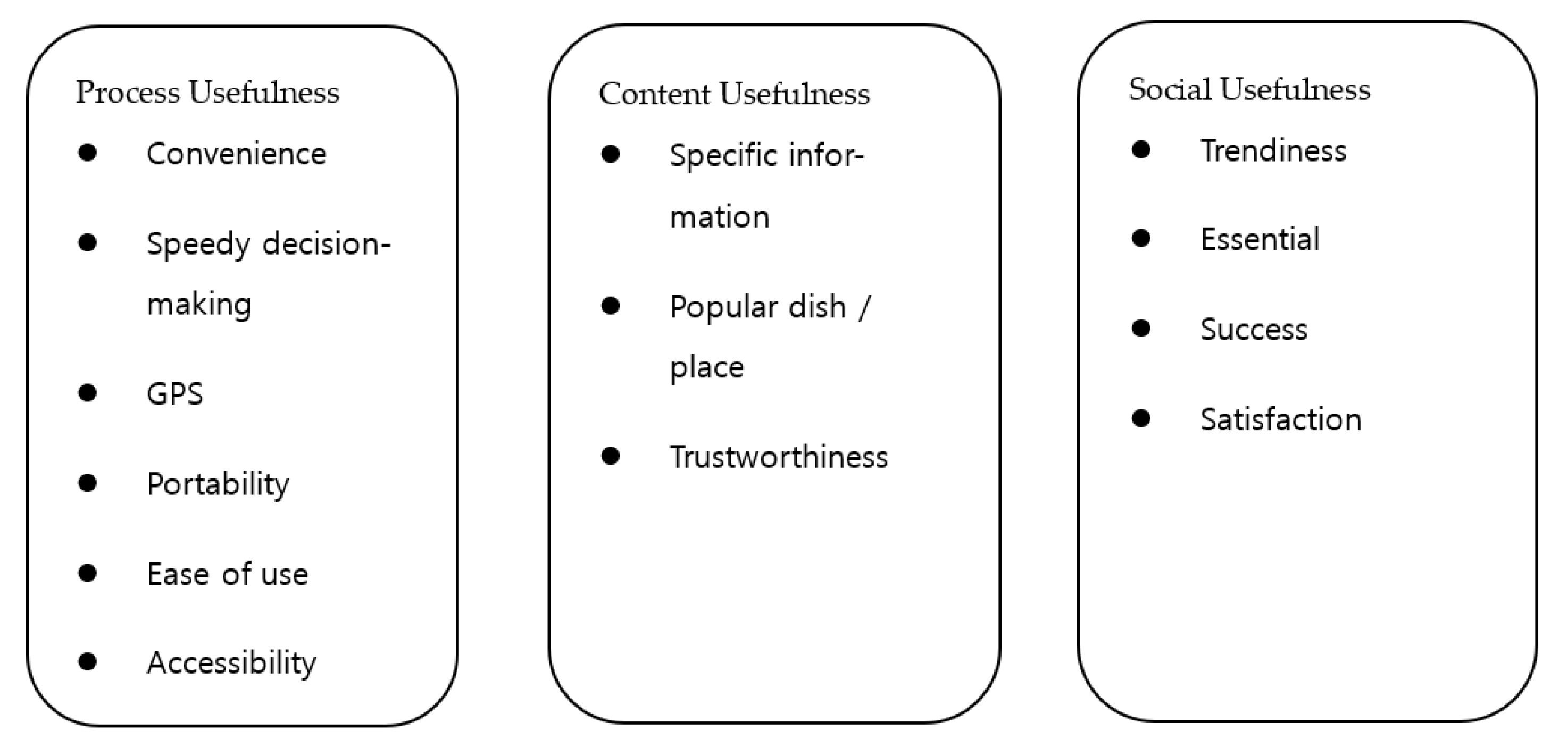 Sustainability 13 06581 g003 Sustainability 13 06581 g003