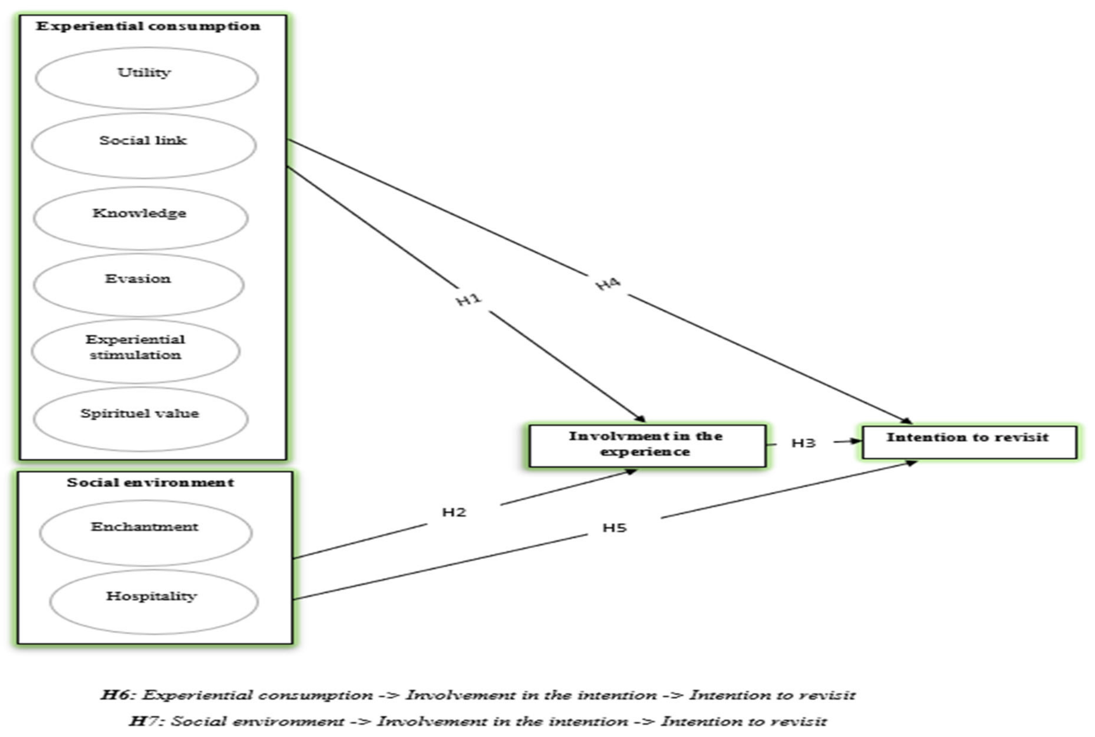 Sustainability 13 06584 g001