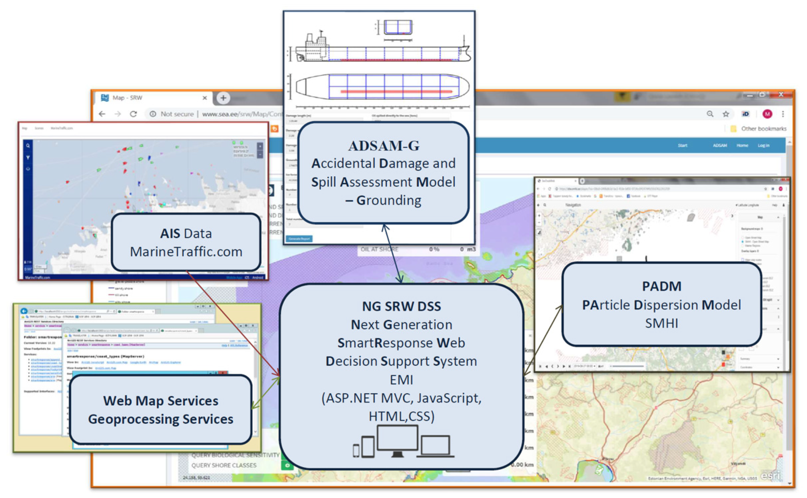 Sustainability 13 06585 g003 Sustainability 13 06585 g003
