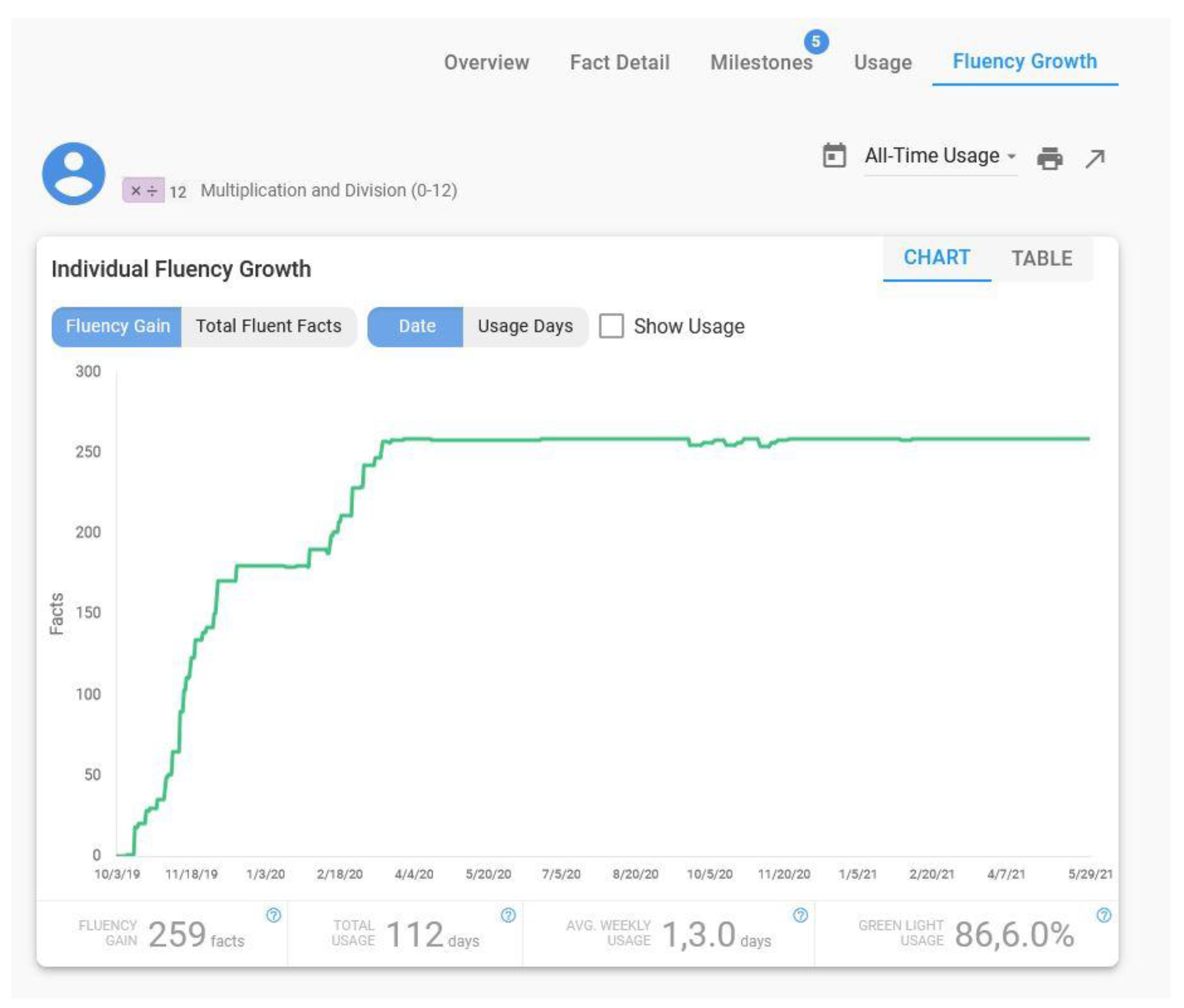 Sustainability 13 06586 g002