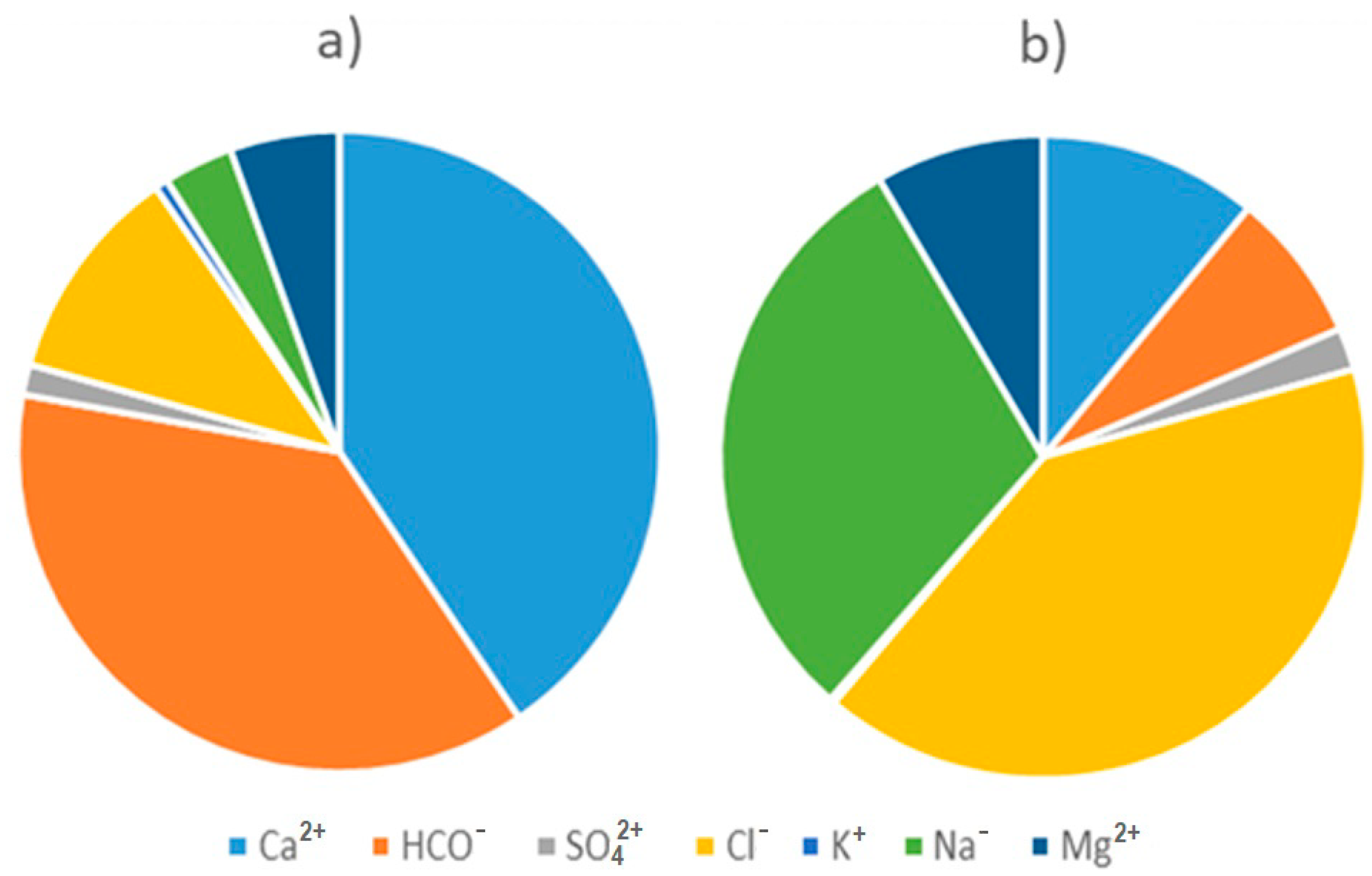 Sustainability 13 06587 g006