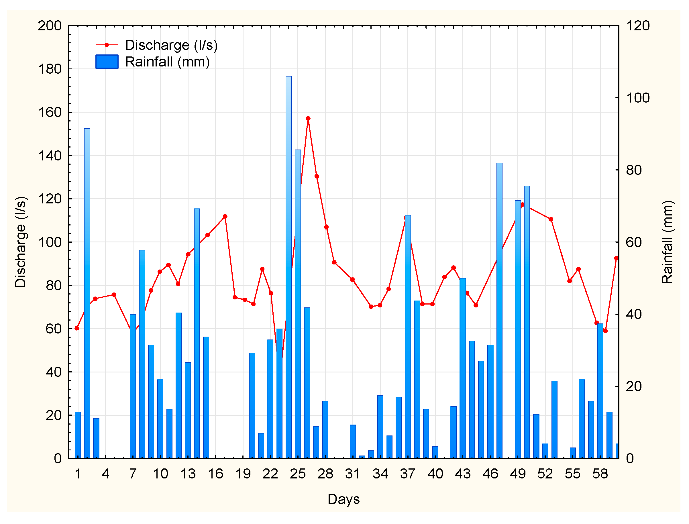 Sustainability 13 06587 g007