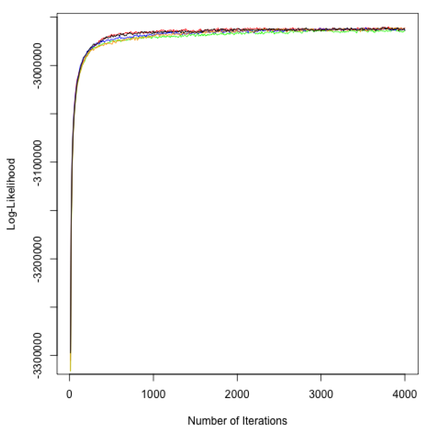 Sustainability 13 06589 g003