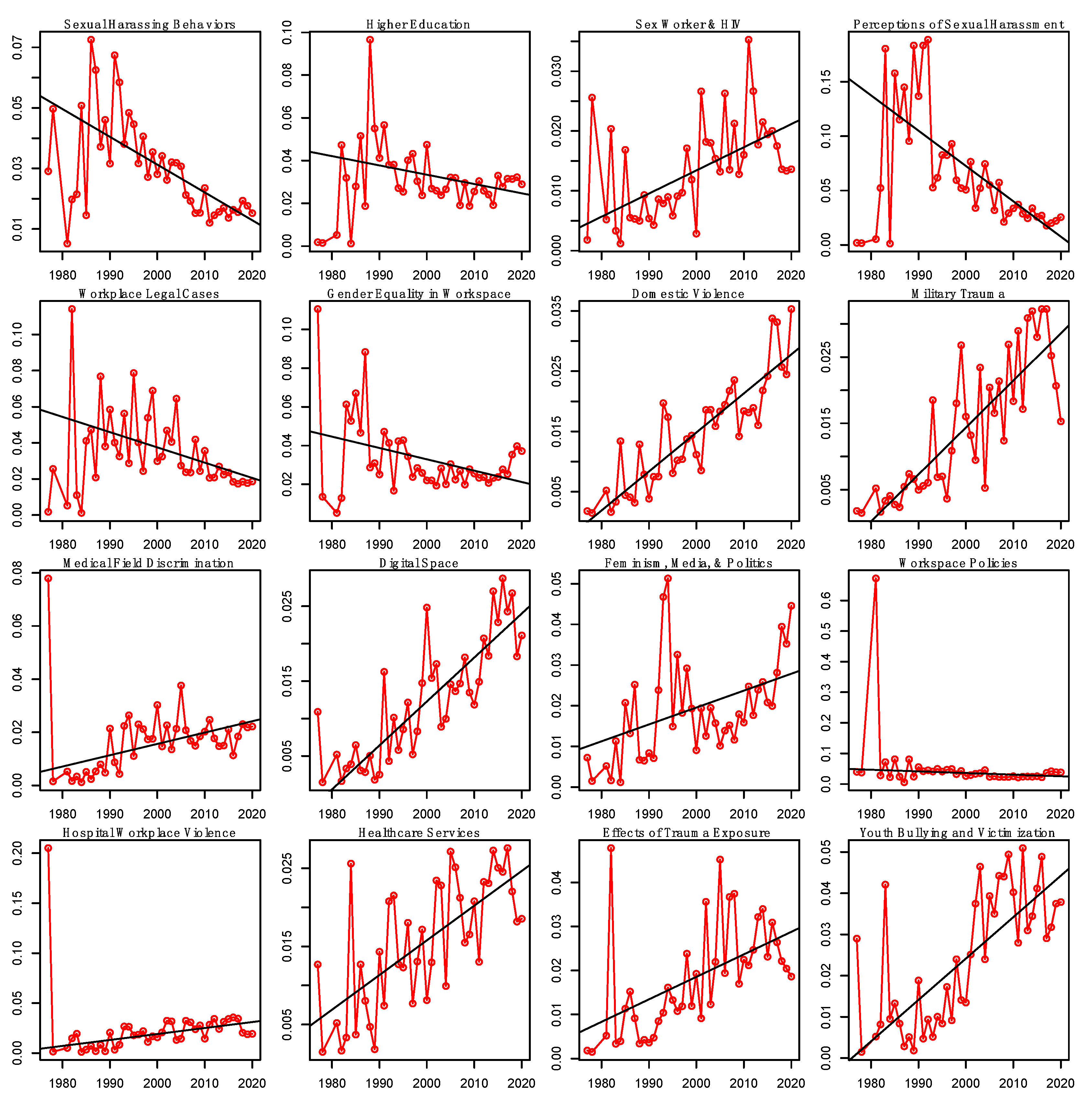 Sustainability 13 06589 g005