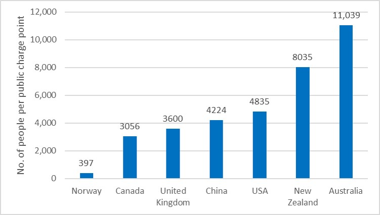 Sustainability 13 06590 g001