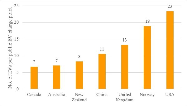 Sustainability 13 06590 g002