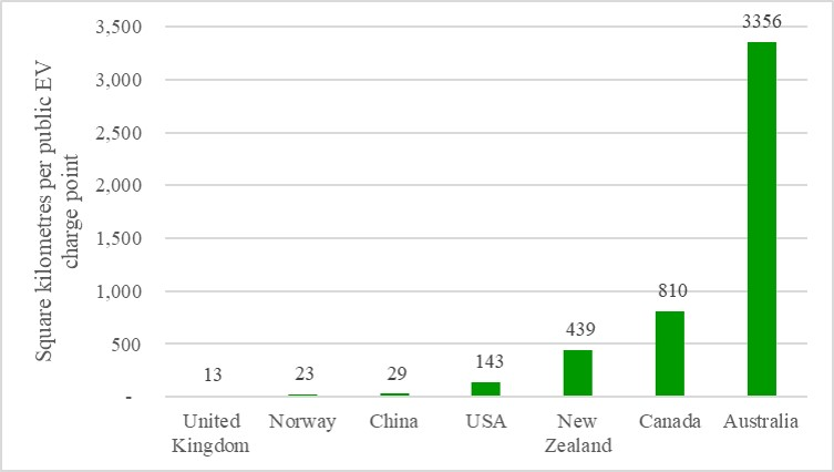 Sustainability 13 06590 g003
