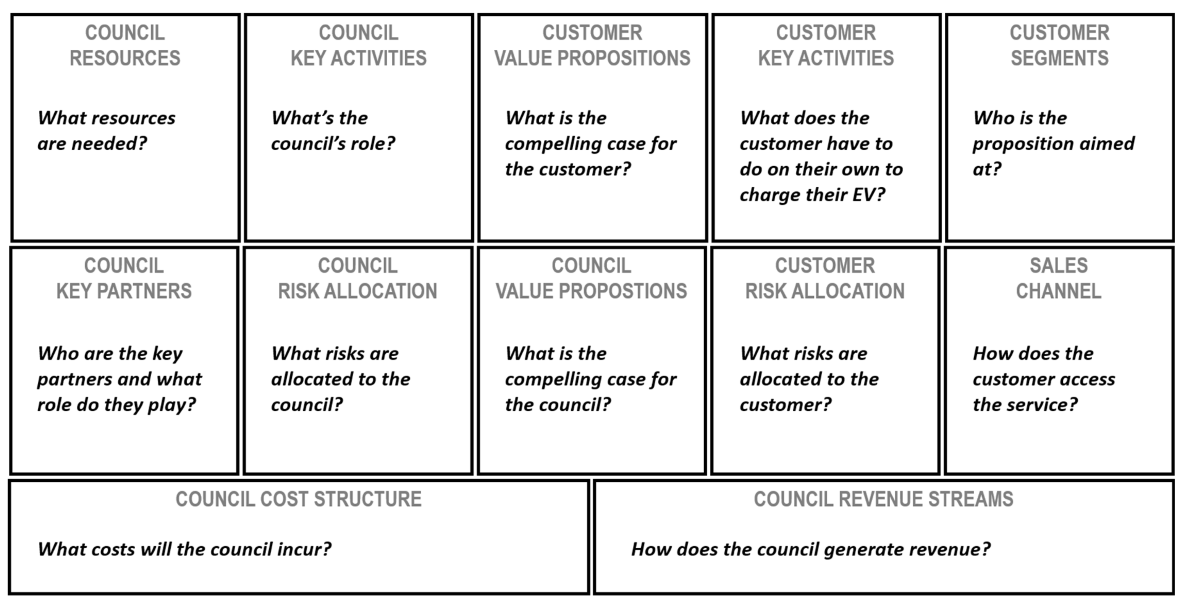 Sustainability 13 06590 g009