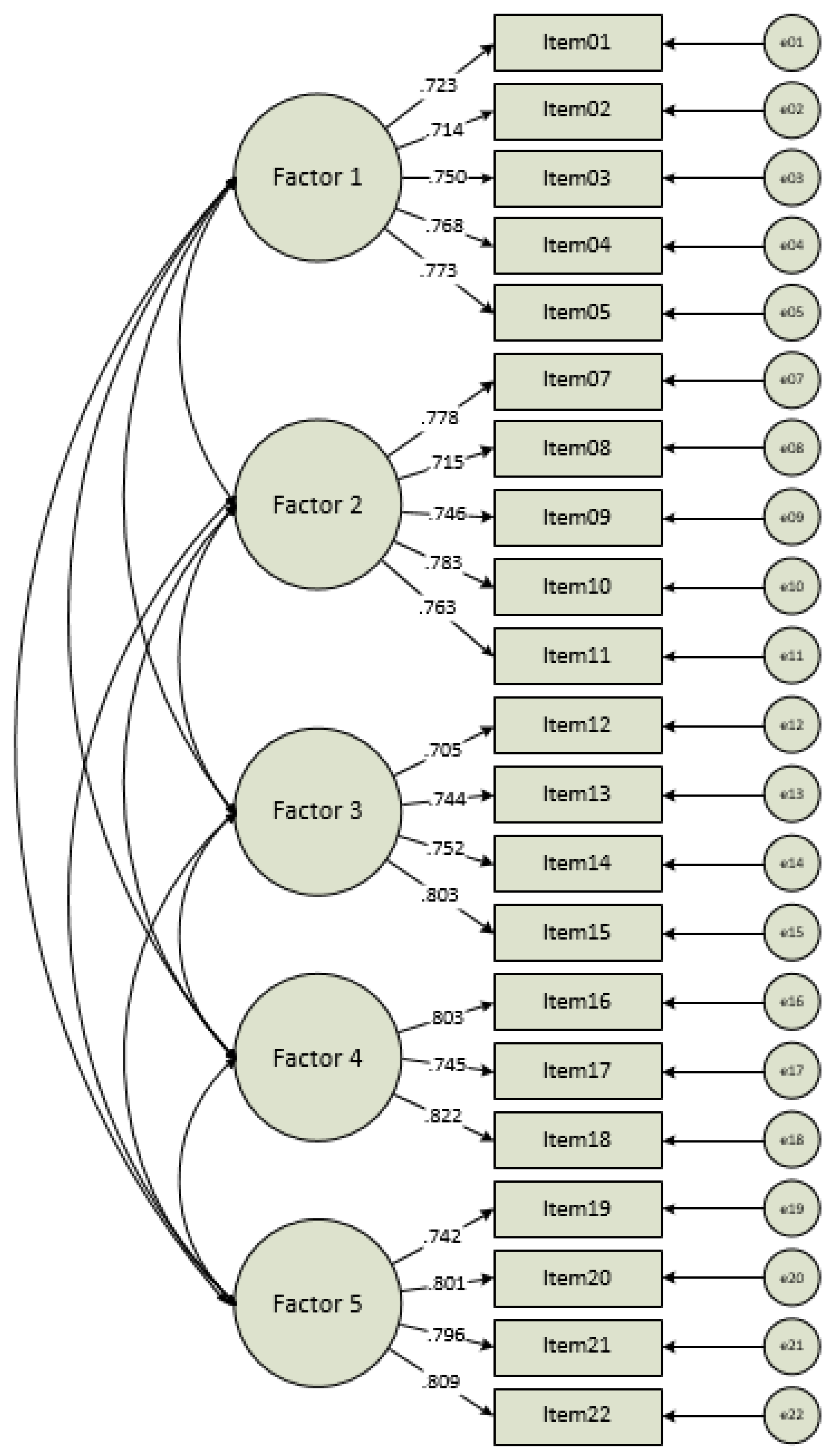 Sustainability 13 06591 g001