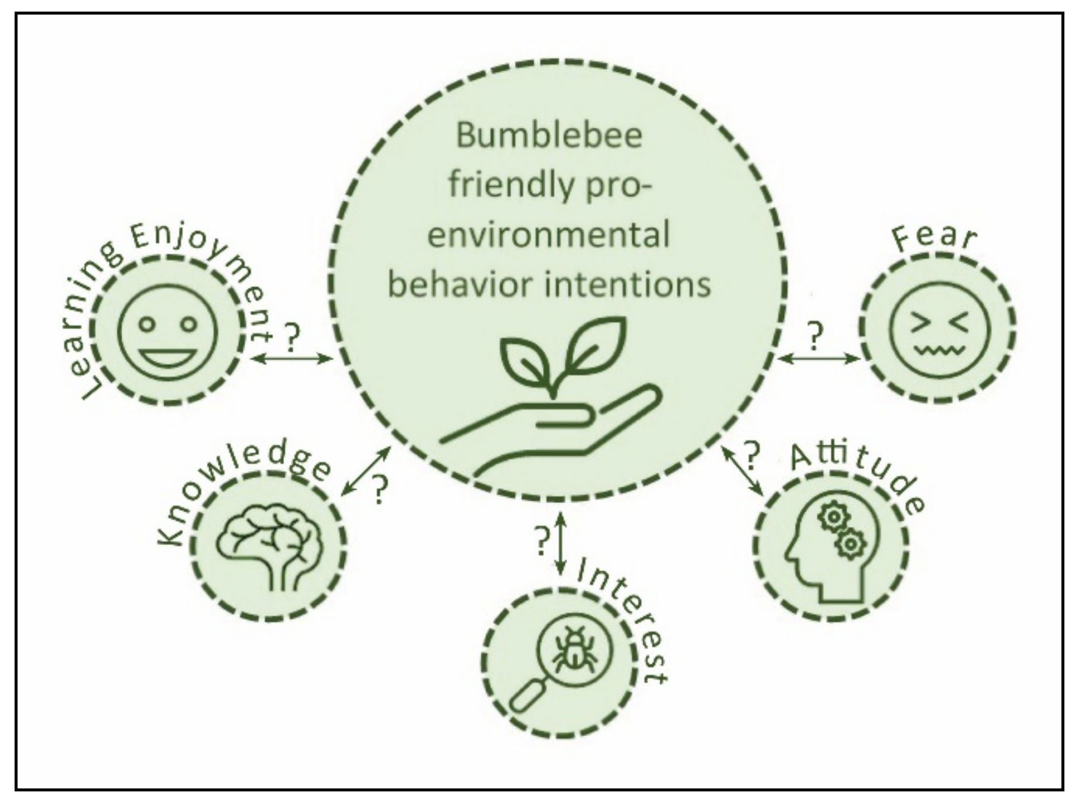 Sustainability 13 06598 g001