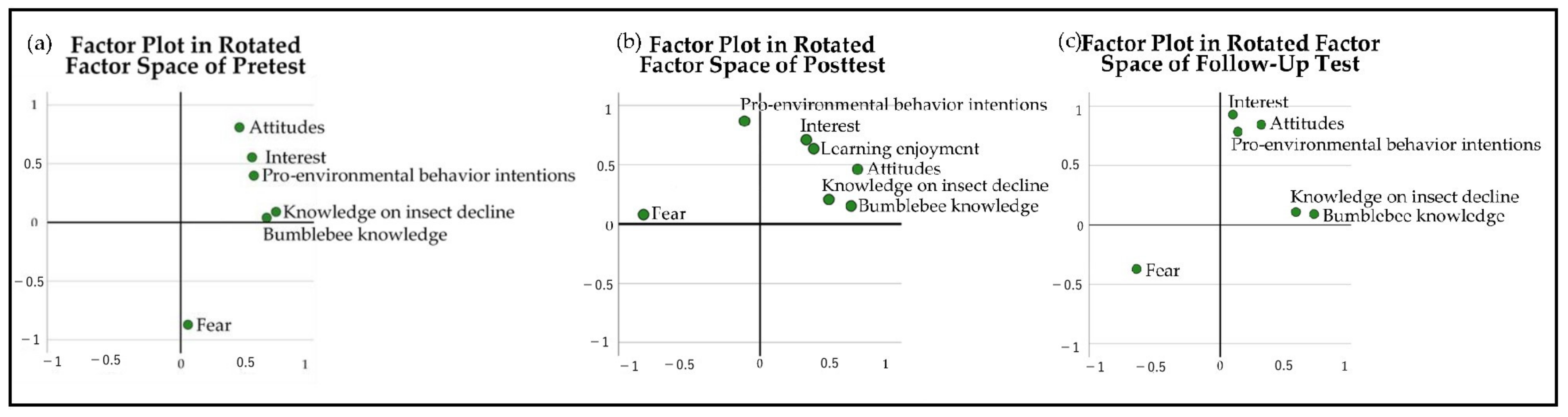 Sustainability 13 06598 g002