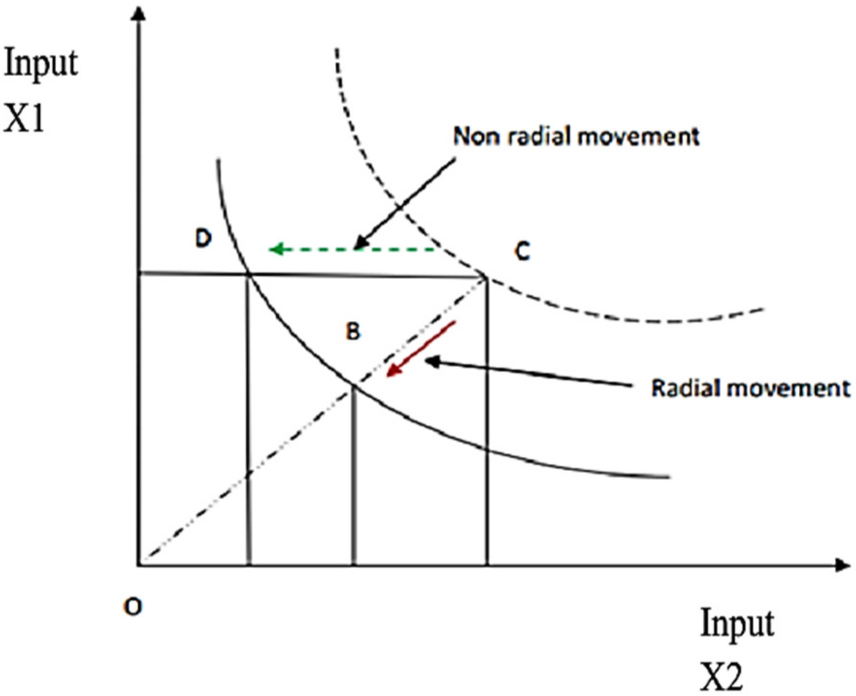 Sustainability 13 06603 g001