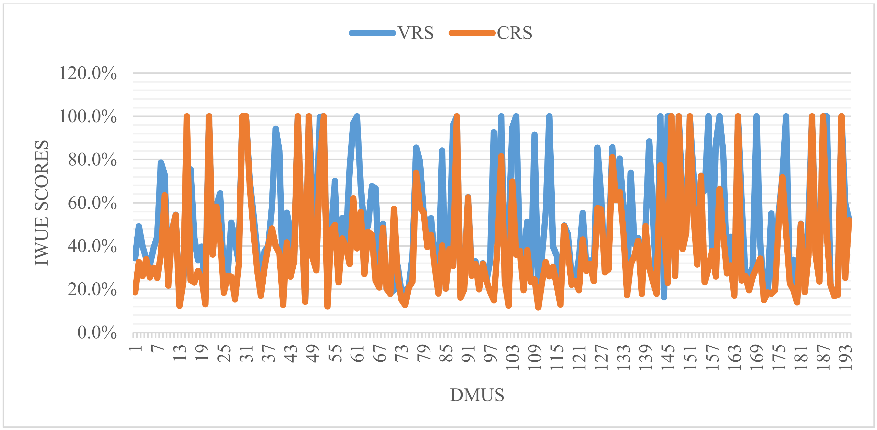 Sustainability 13 06603 g002