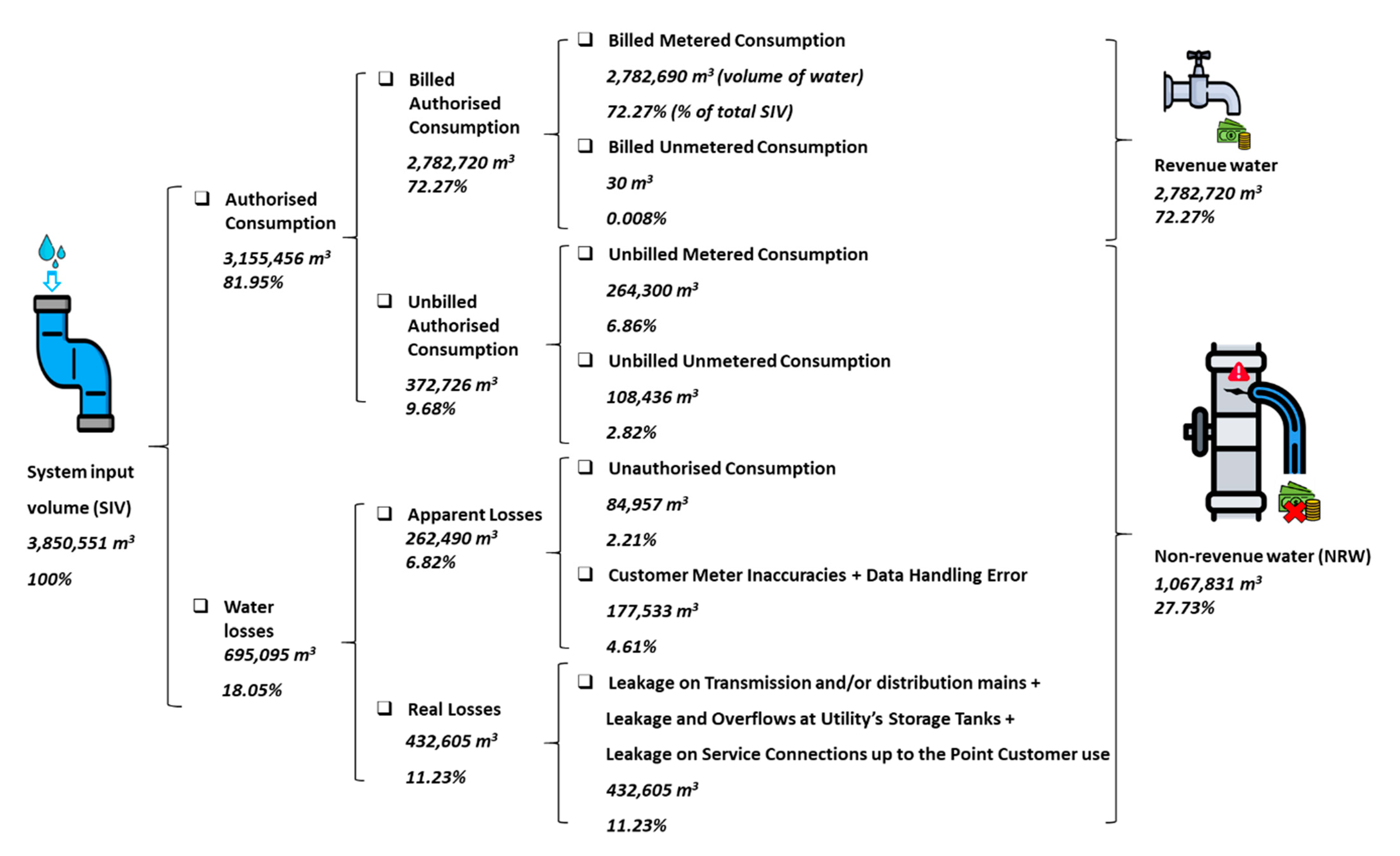 Sustainability 13 06604 g001