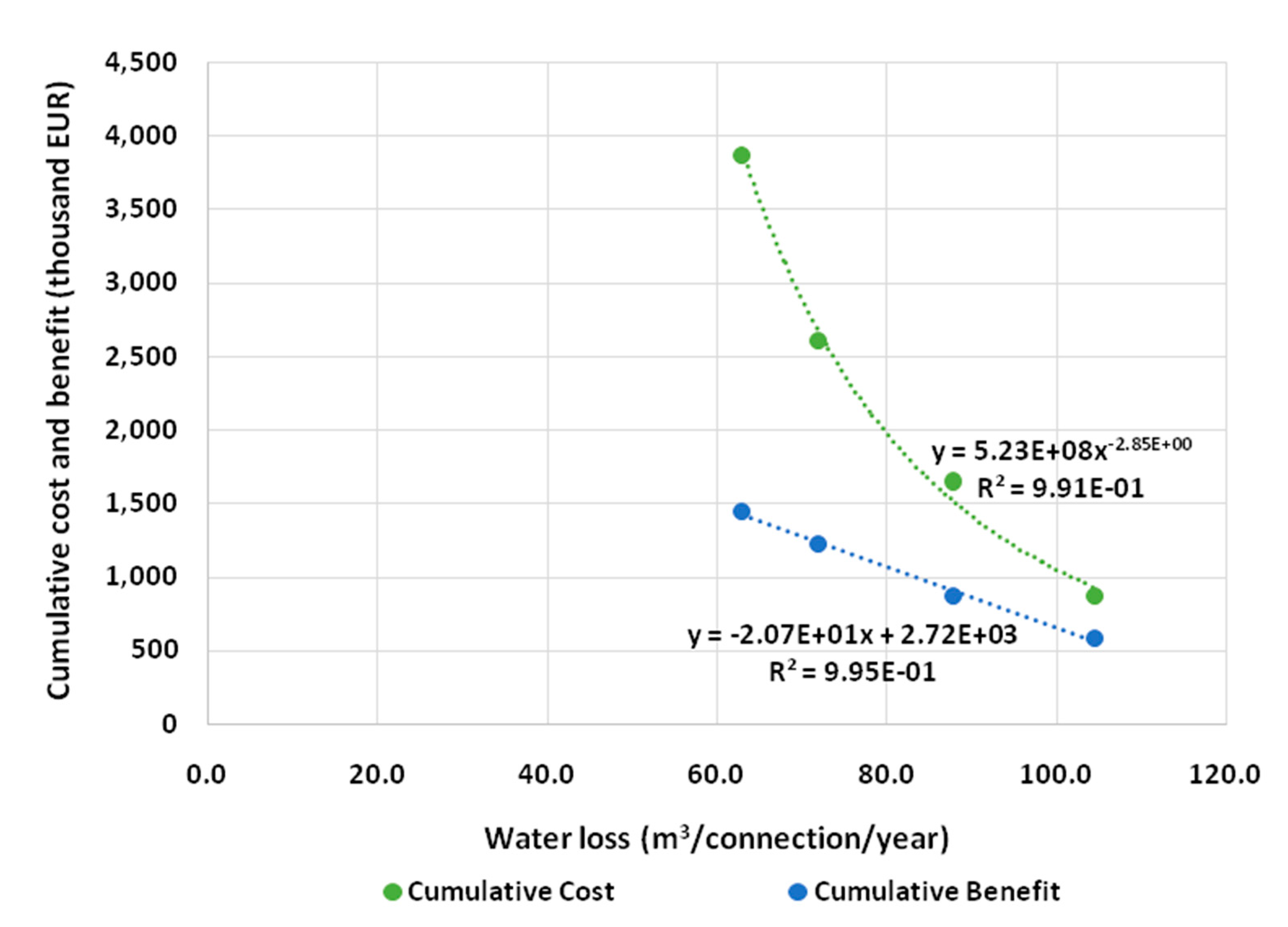 Sustainability 13 06604 g004