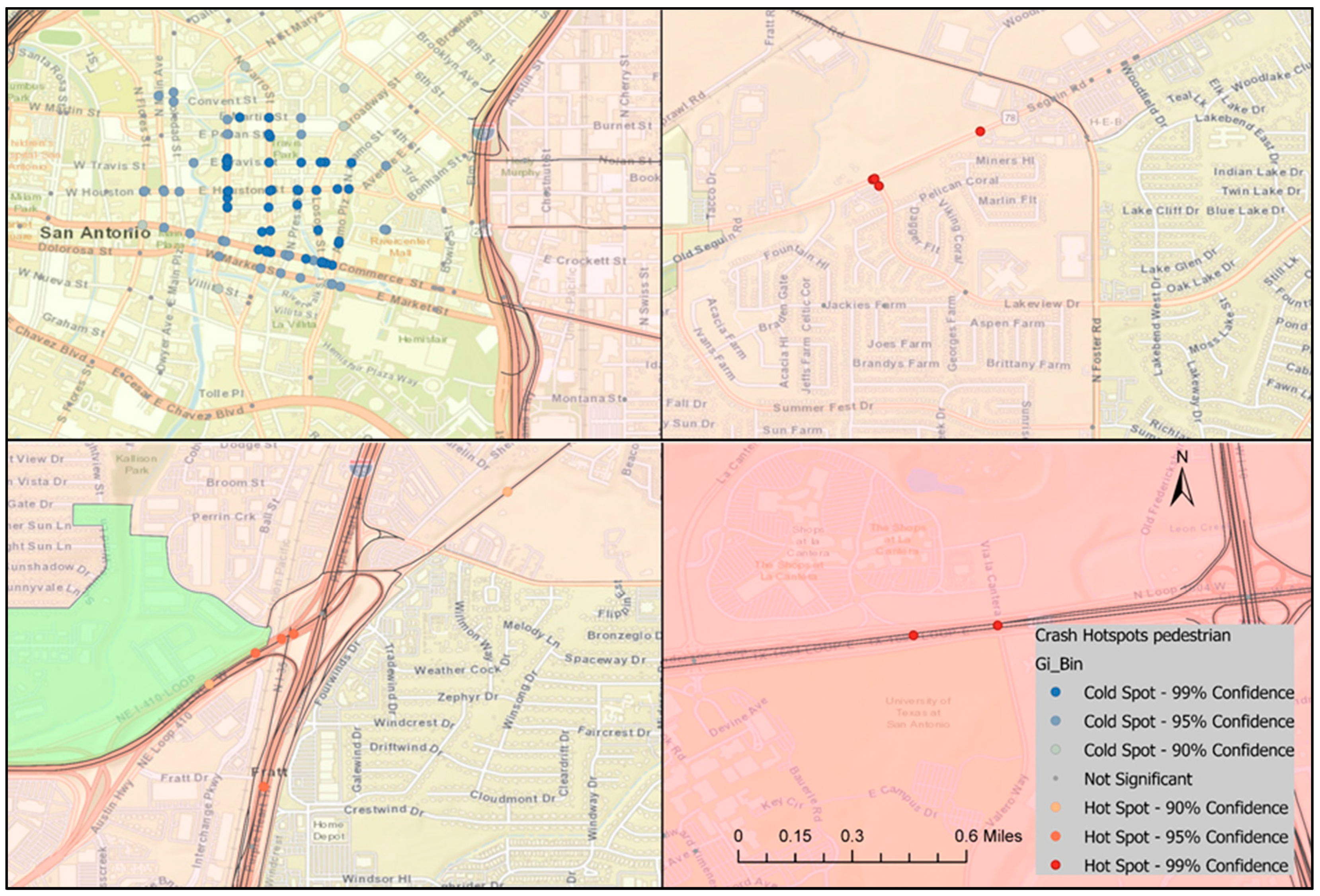 Sustainability 13 06610 g005