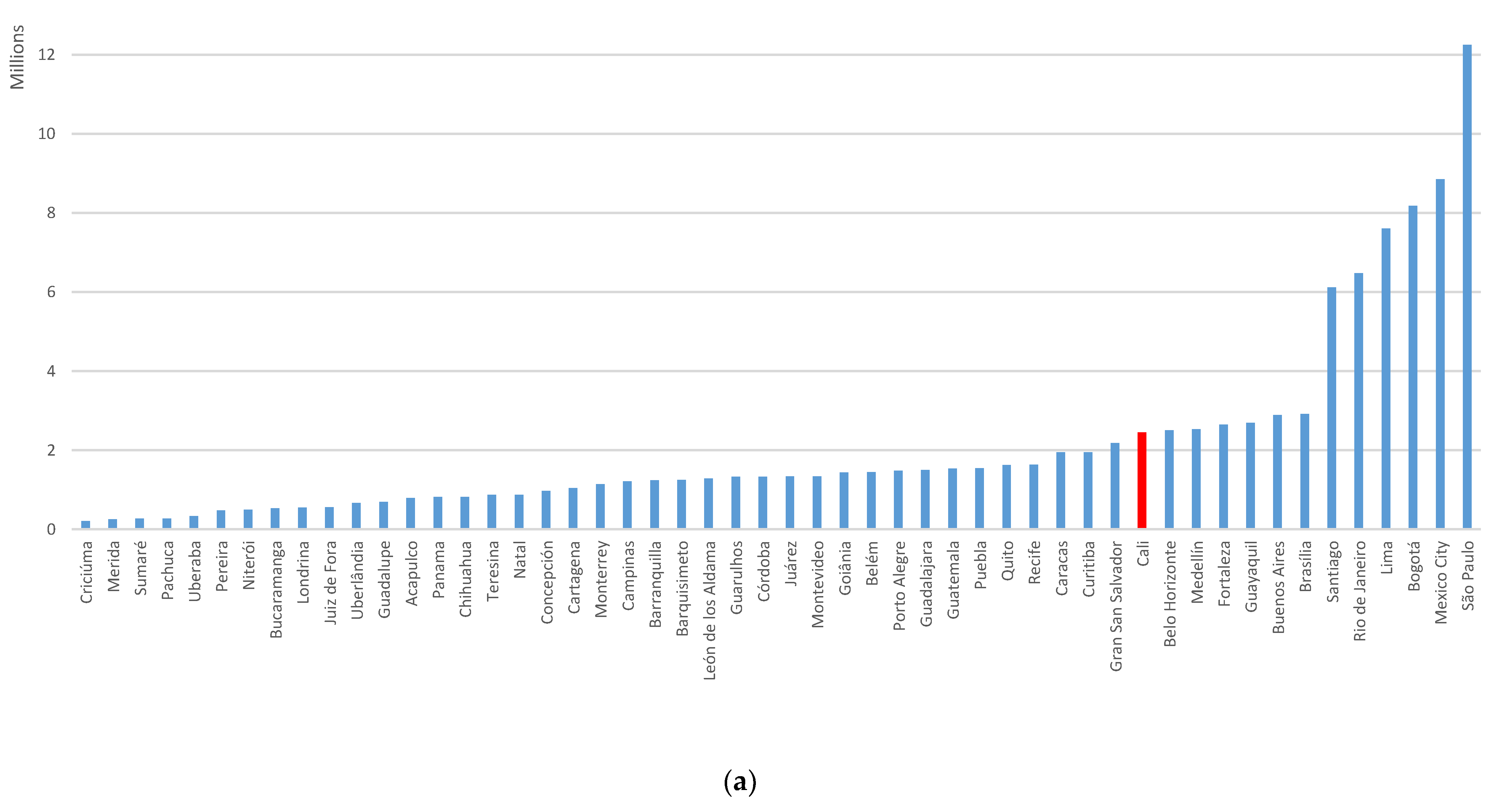 Sustainability 13 06611 g001a Sustainability 13 06611 g001a