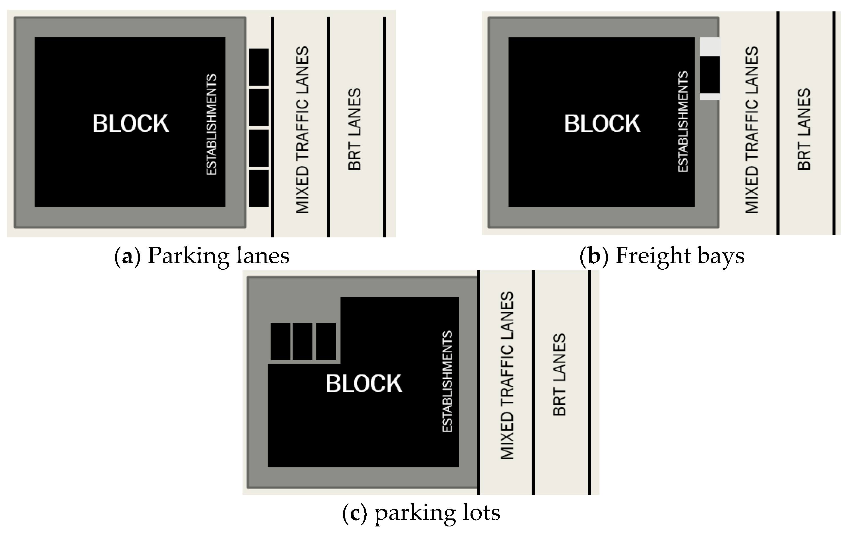 Sustainability 13 06611 g005 Sustainability 13 06611 g005