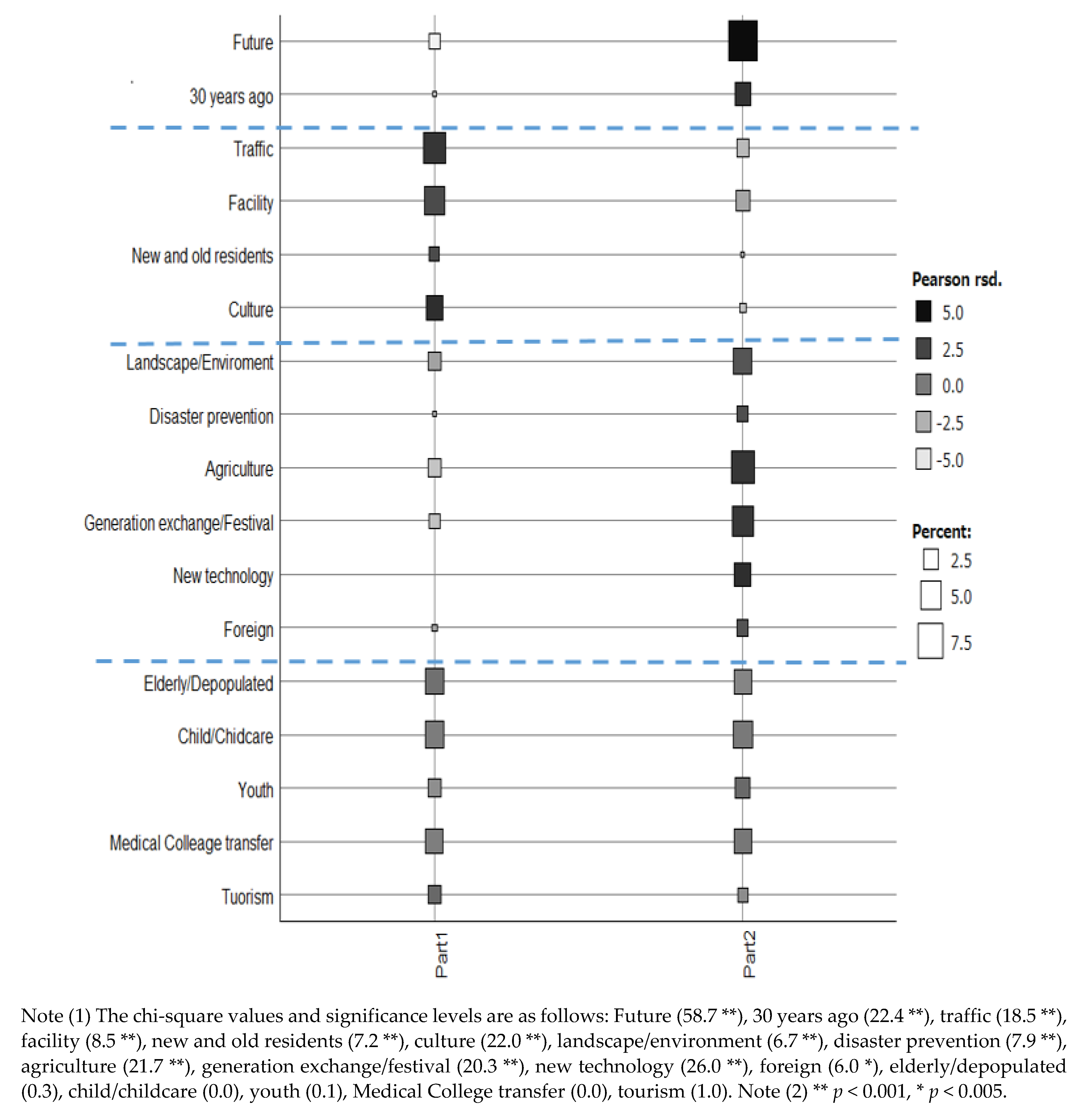 Sustainability 13 06631 g001 Sustainability 13 06631 g001