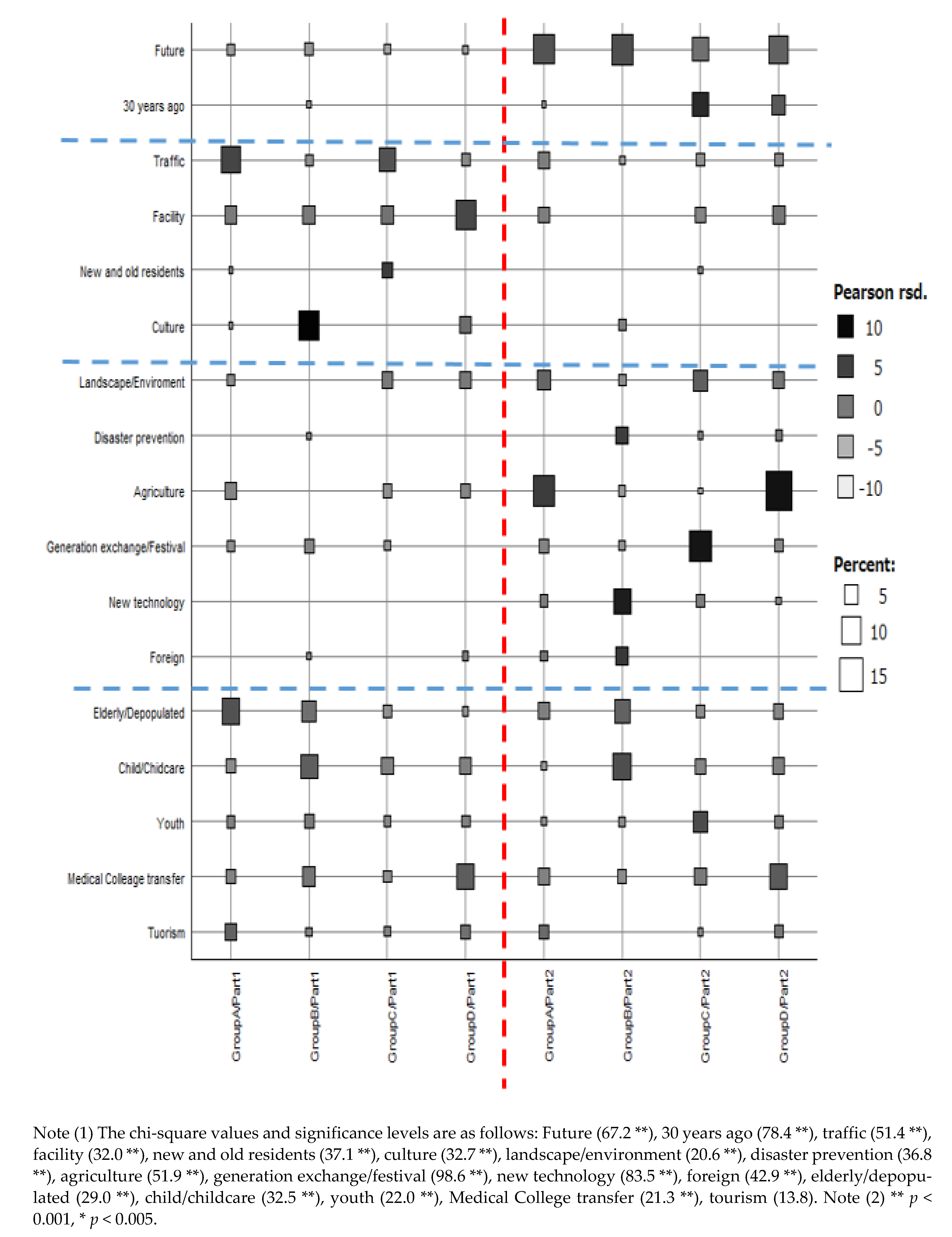 Sustainability 13 06631 g002 Sustainability 13 06631 g002