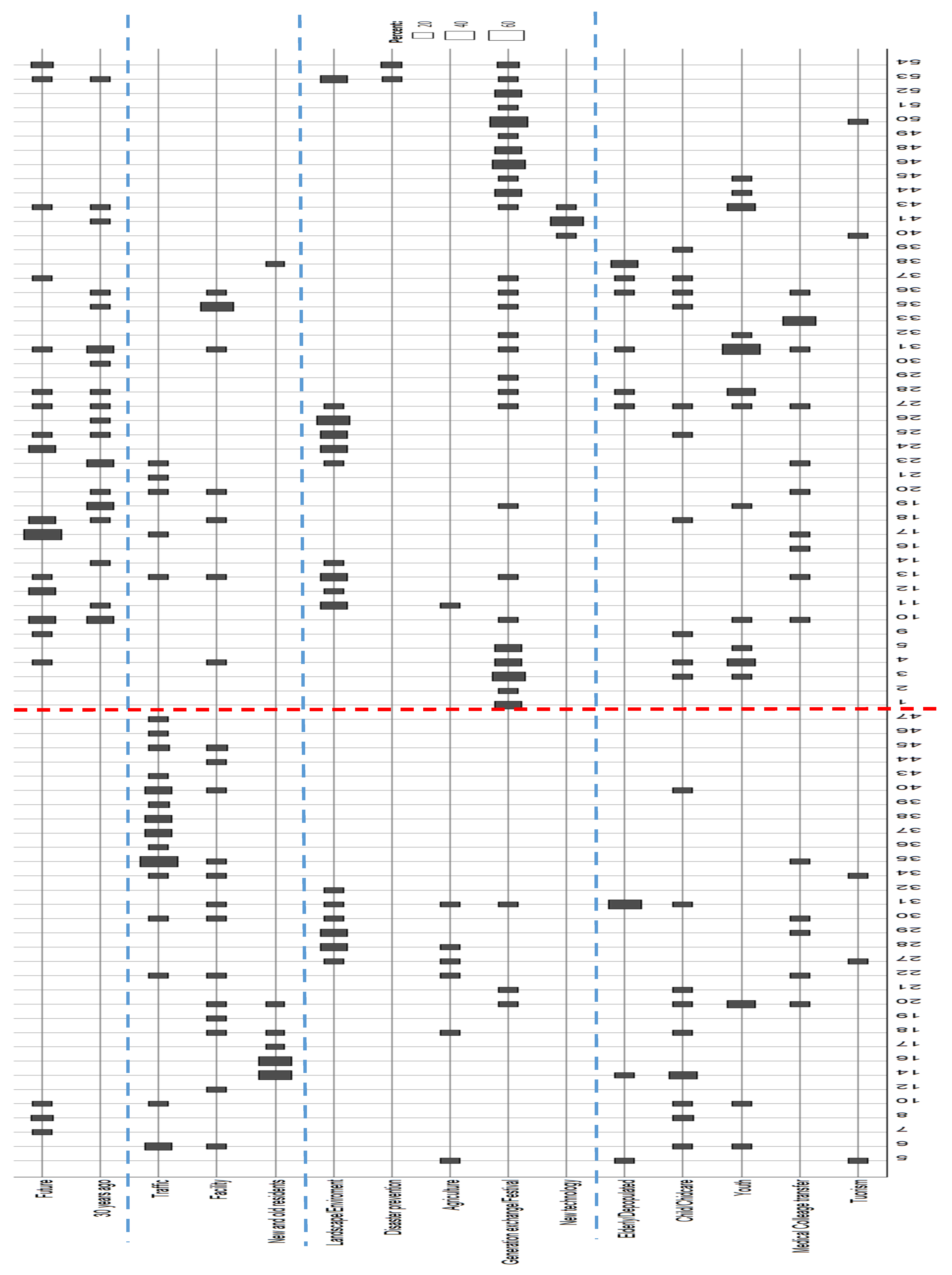 Sustainability 13 06631 g003 Sustainability 13 06631 g003