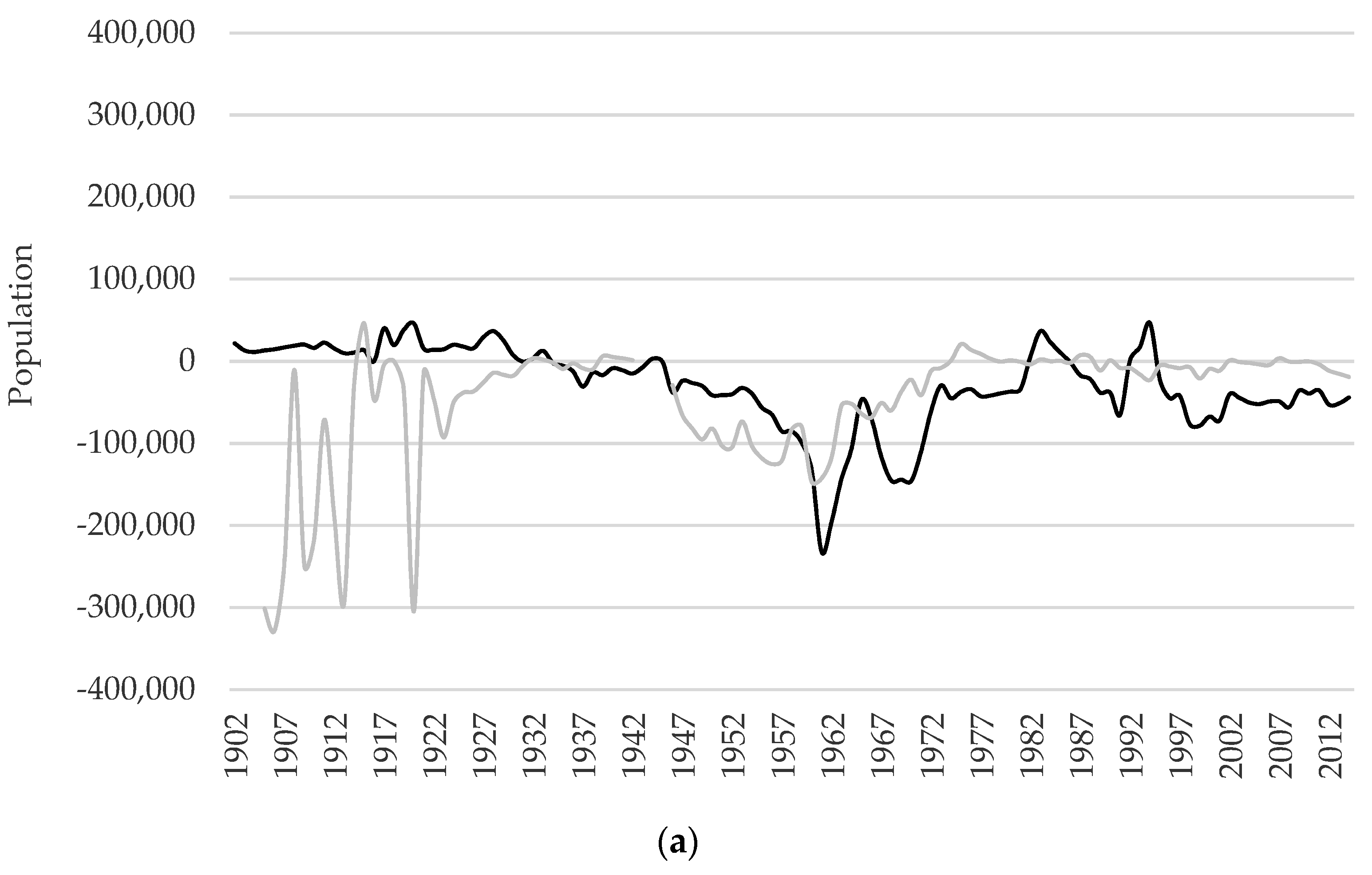 Sustainability 13 06636 g003a Sustainability 13 06636 g003a