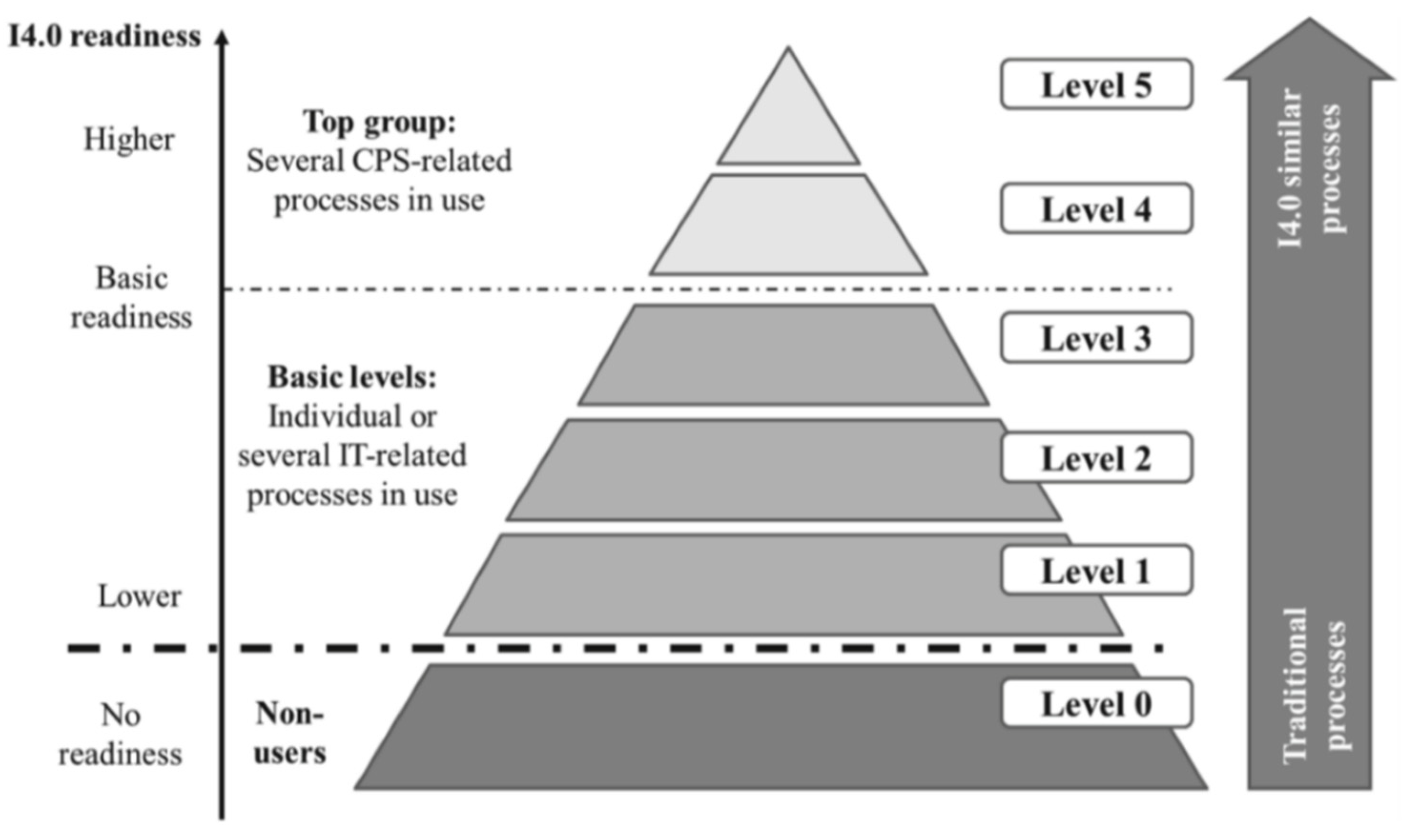Sustainability 13 06641 g001