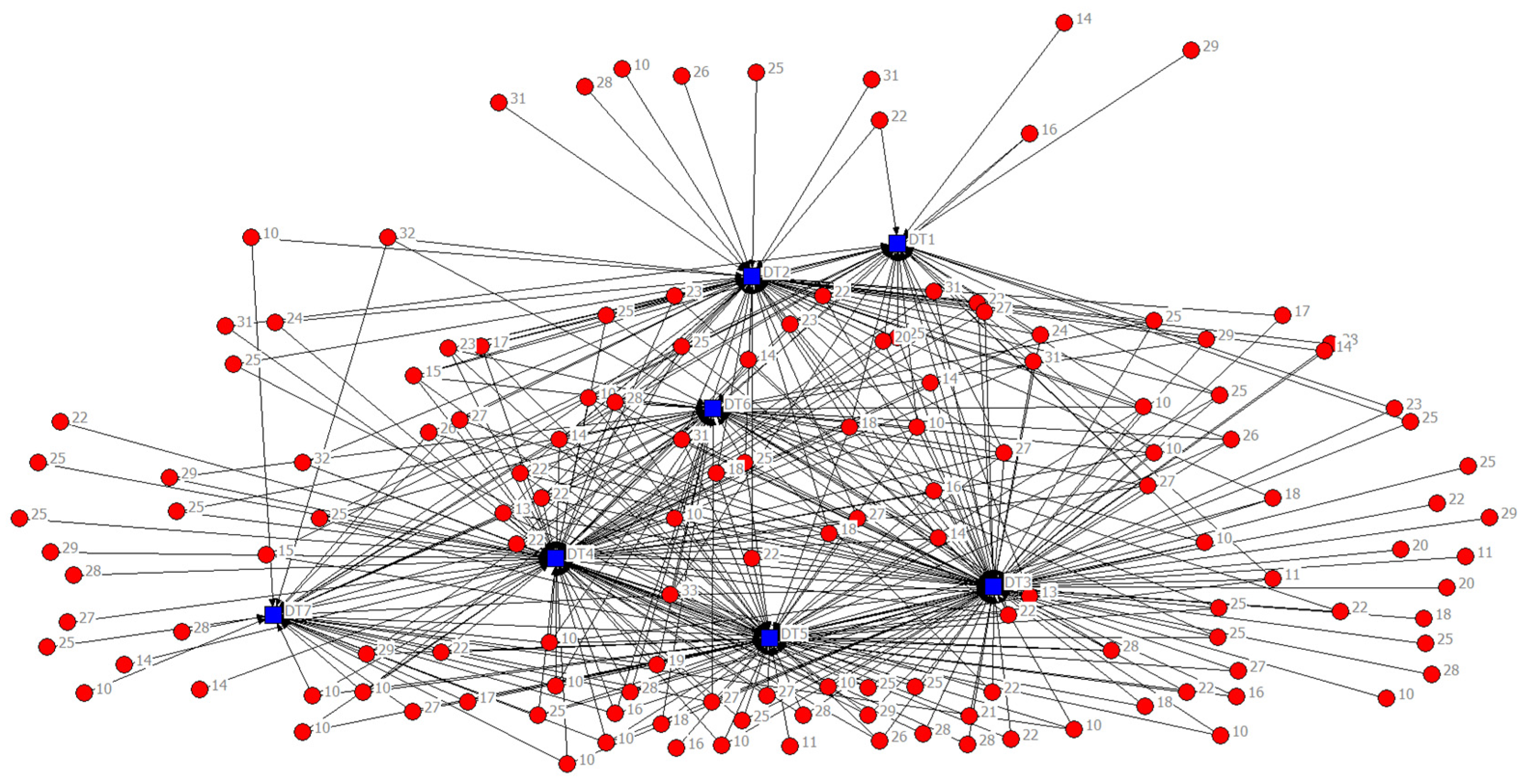 Sustainability 13 06641 g003