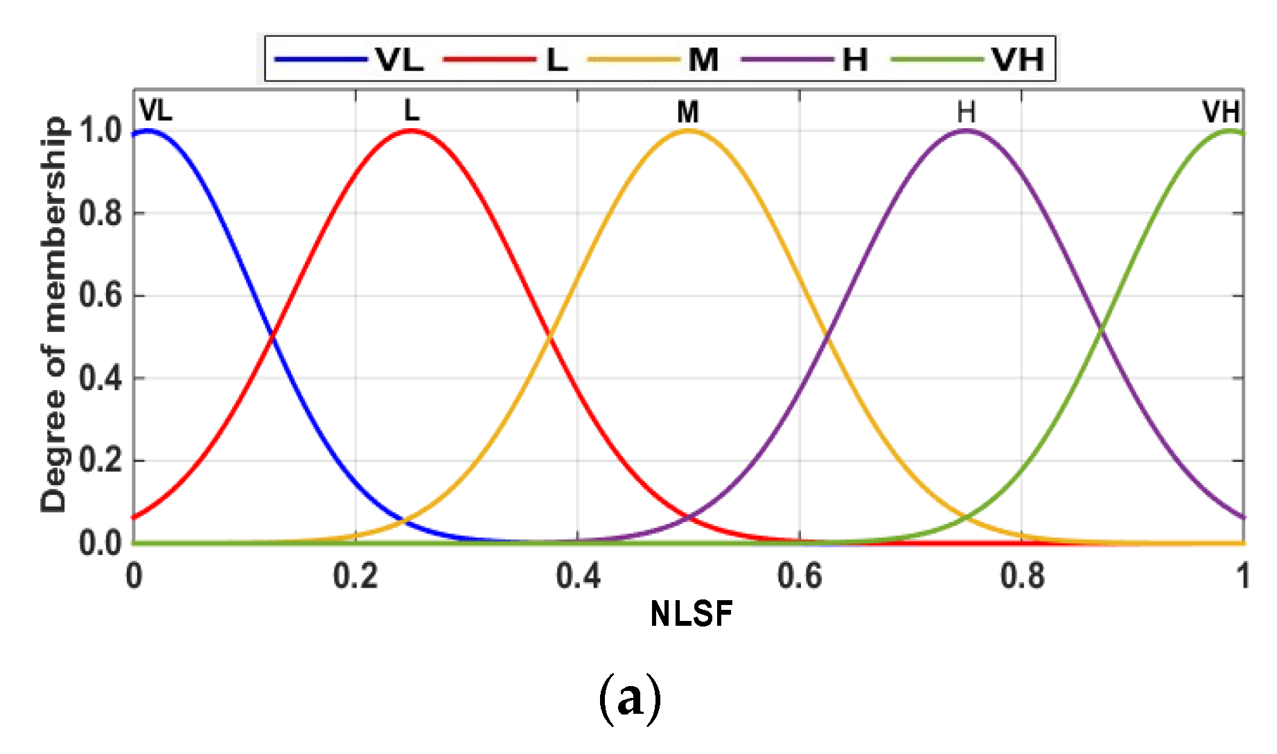 Sustainability 13 06644 g002a
