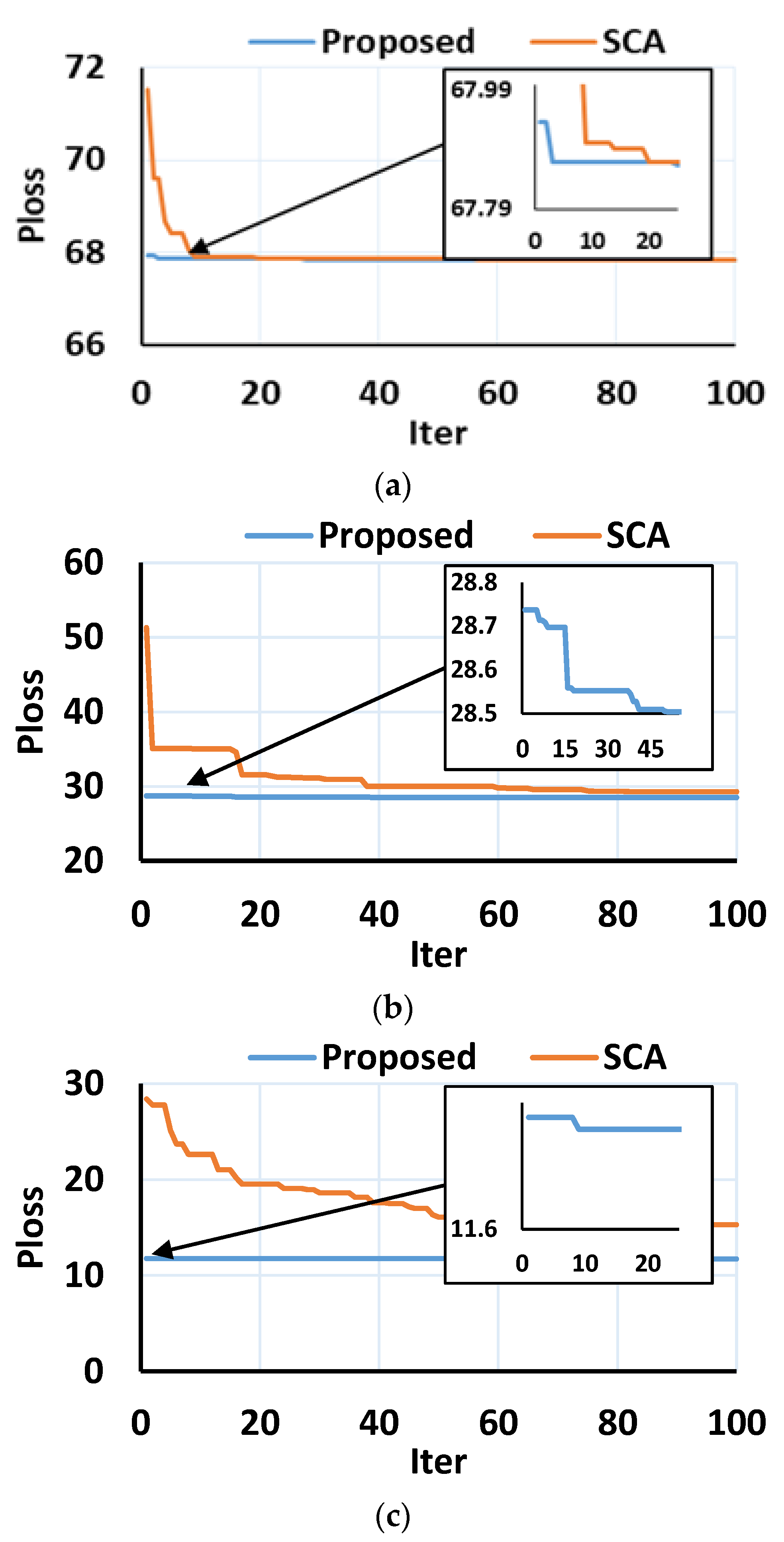 Sustainability 13 06644 g007