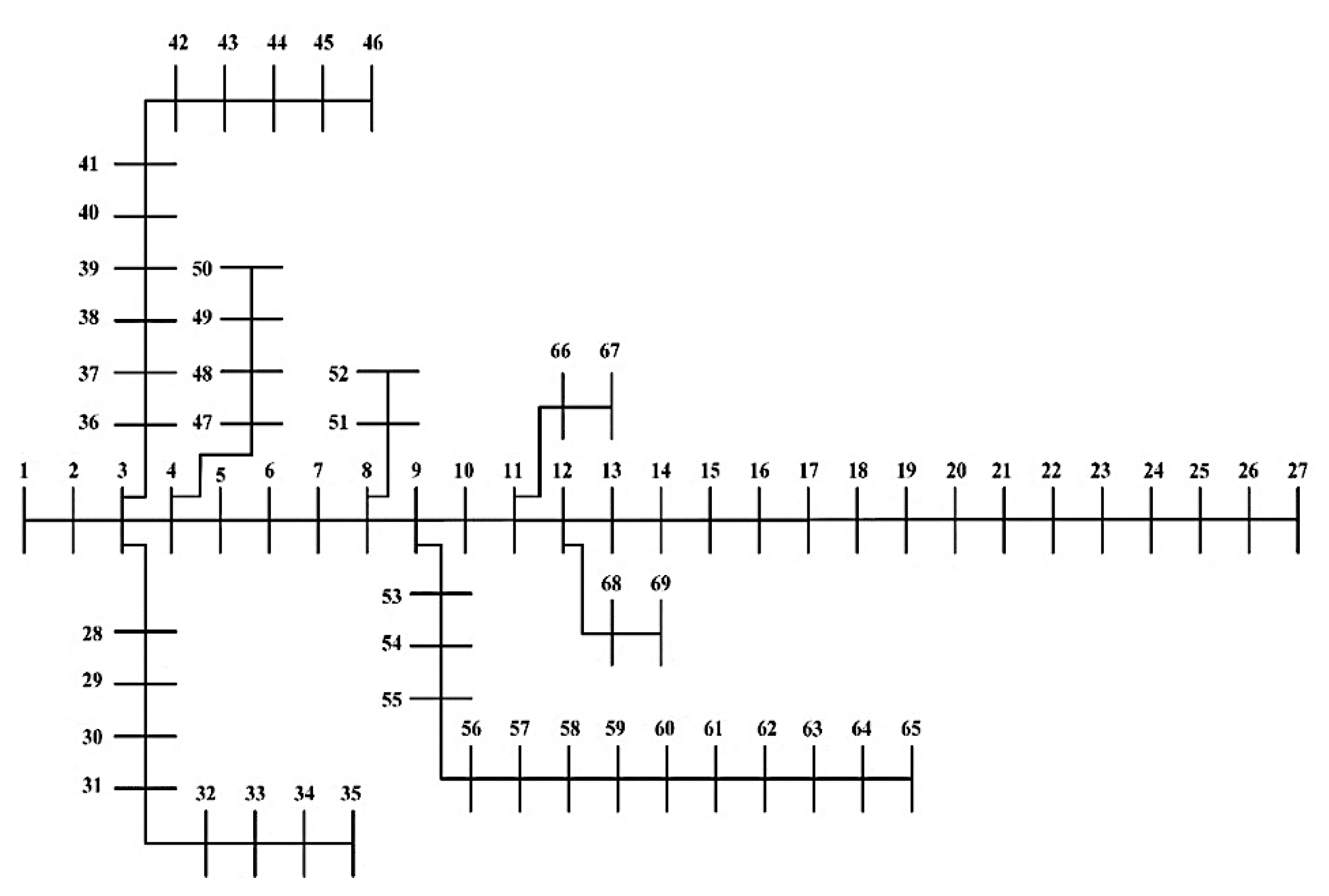Sustainability 13 06644 g009