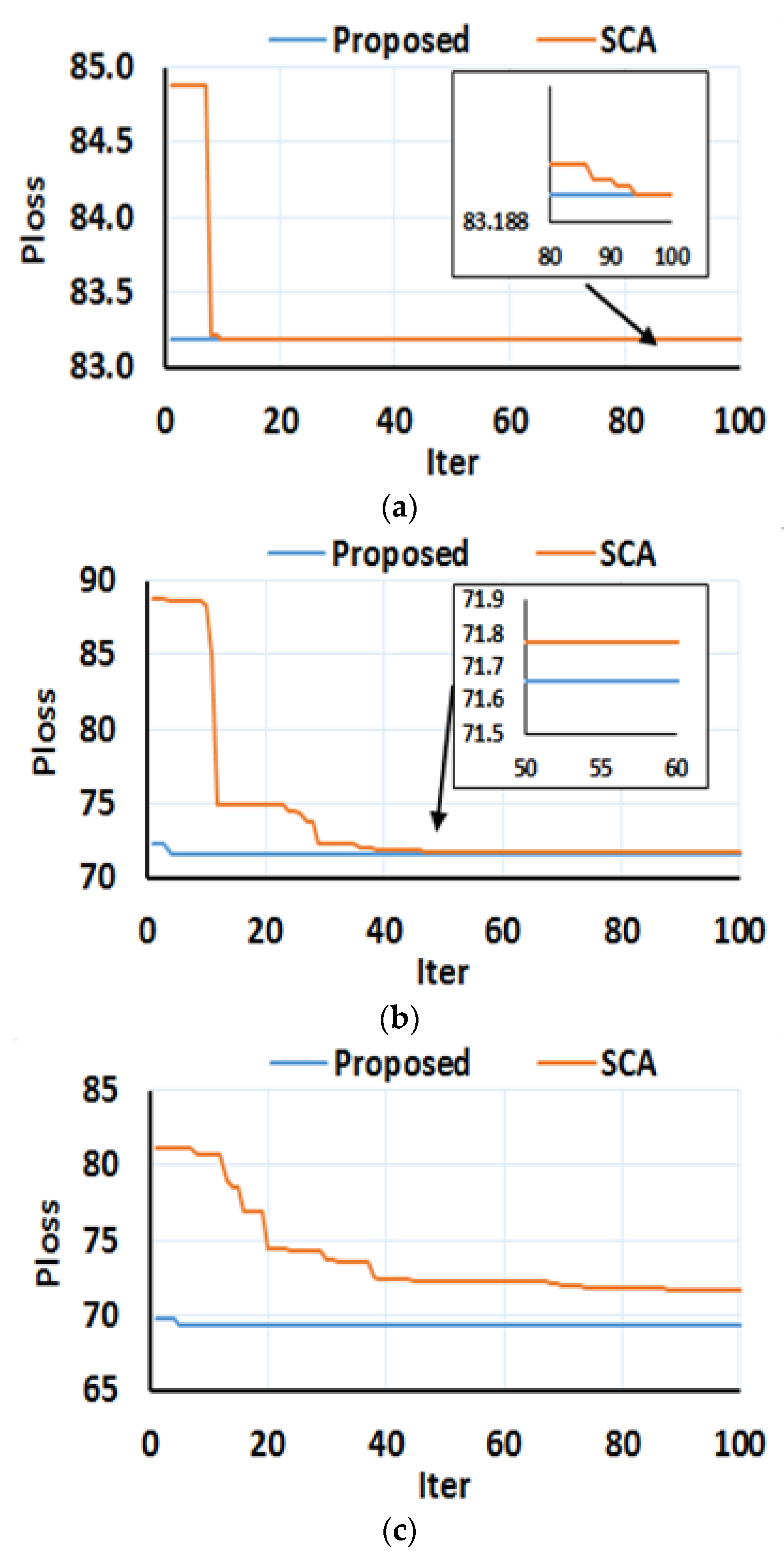 Sustainability 13 06644 g010