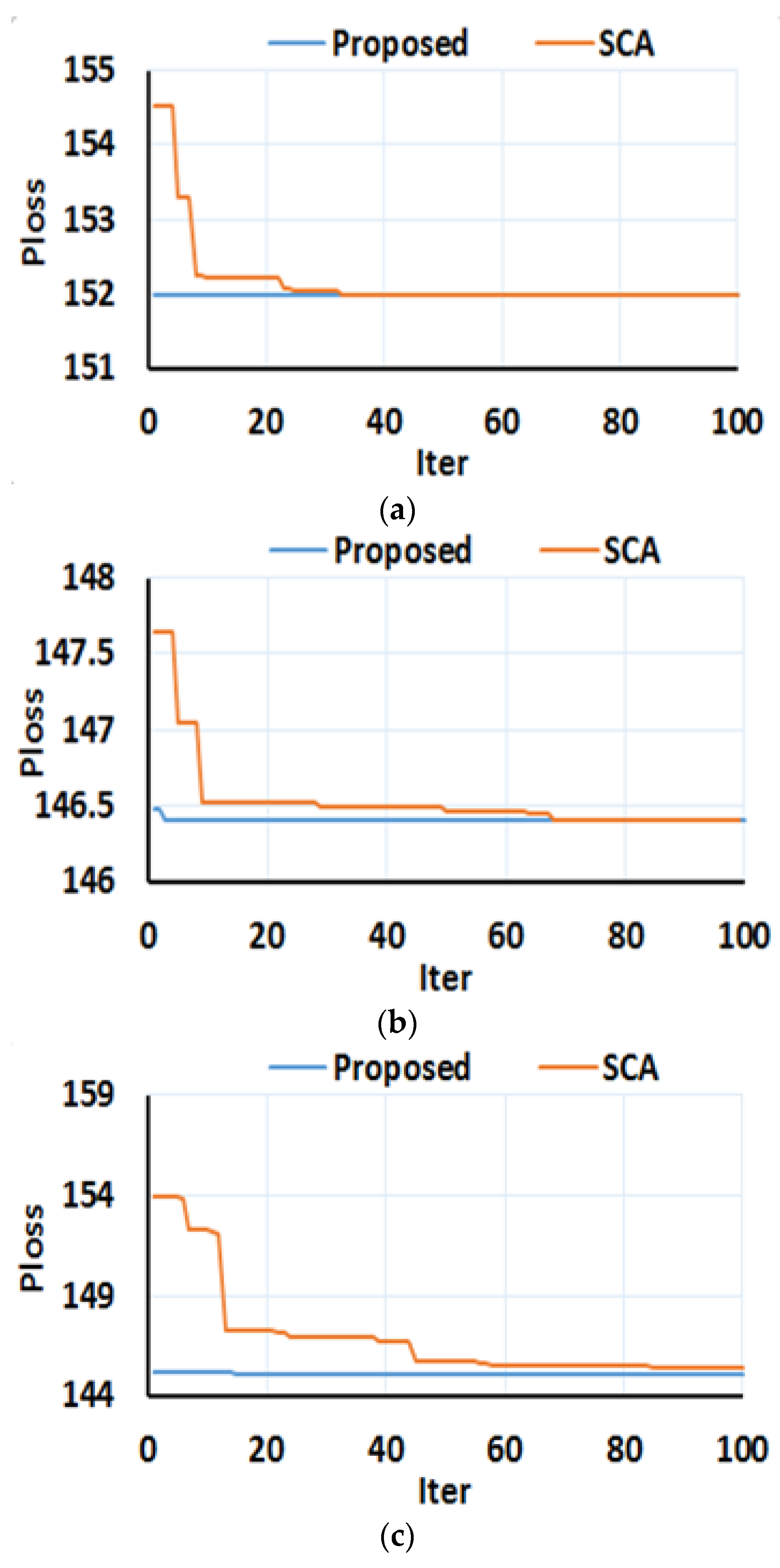 Sustainability 13 06644 g011