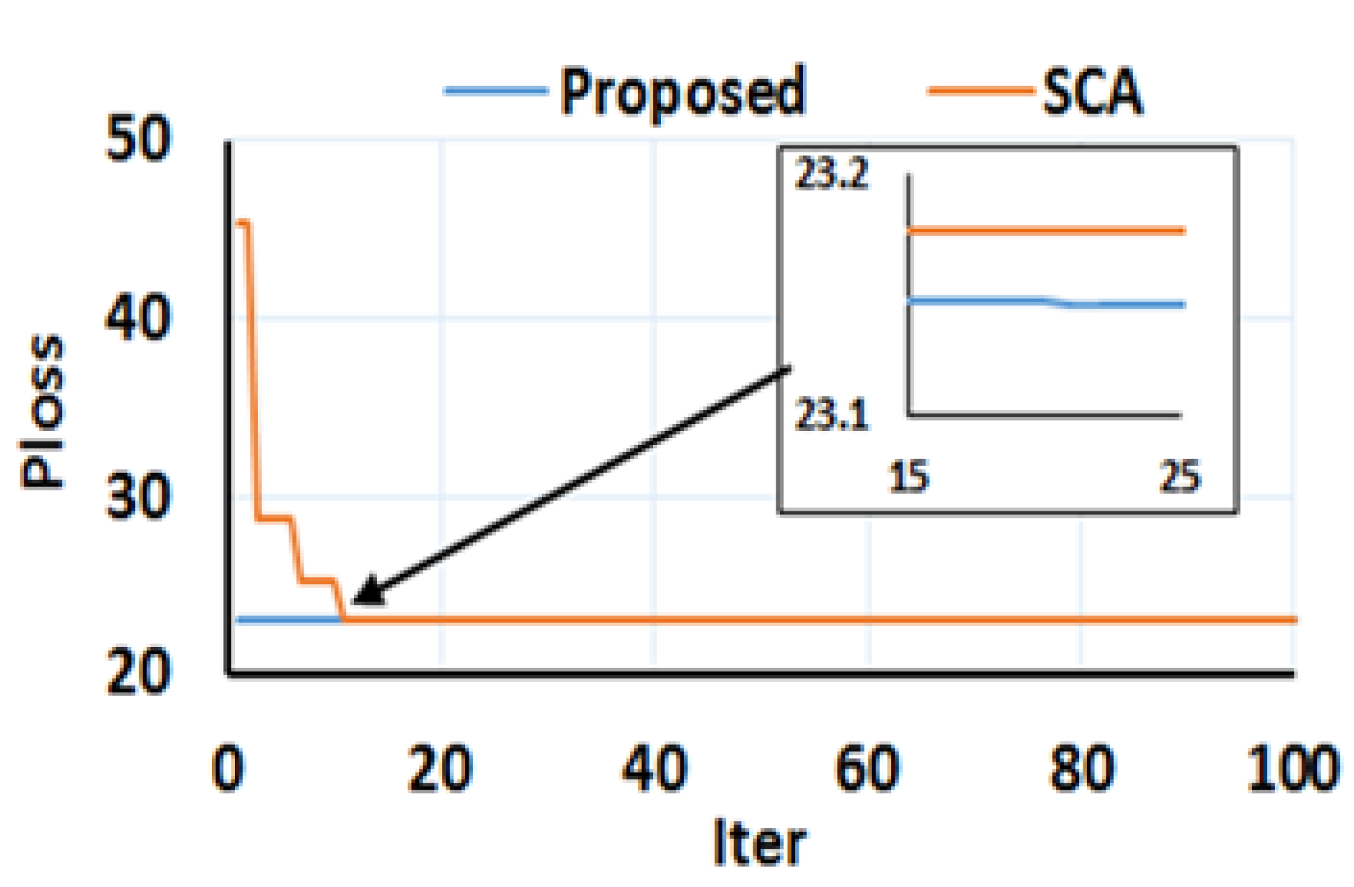 Sustainability 13 06644 g012a