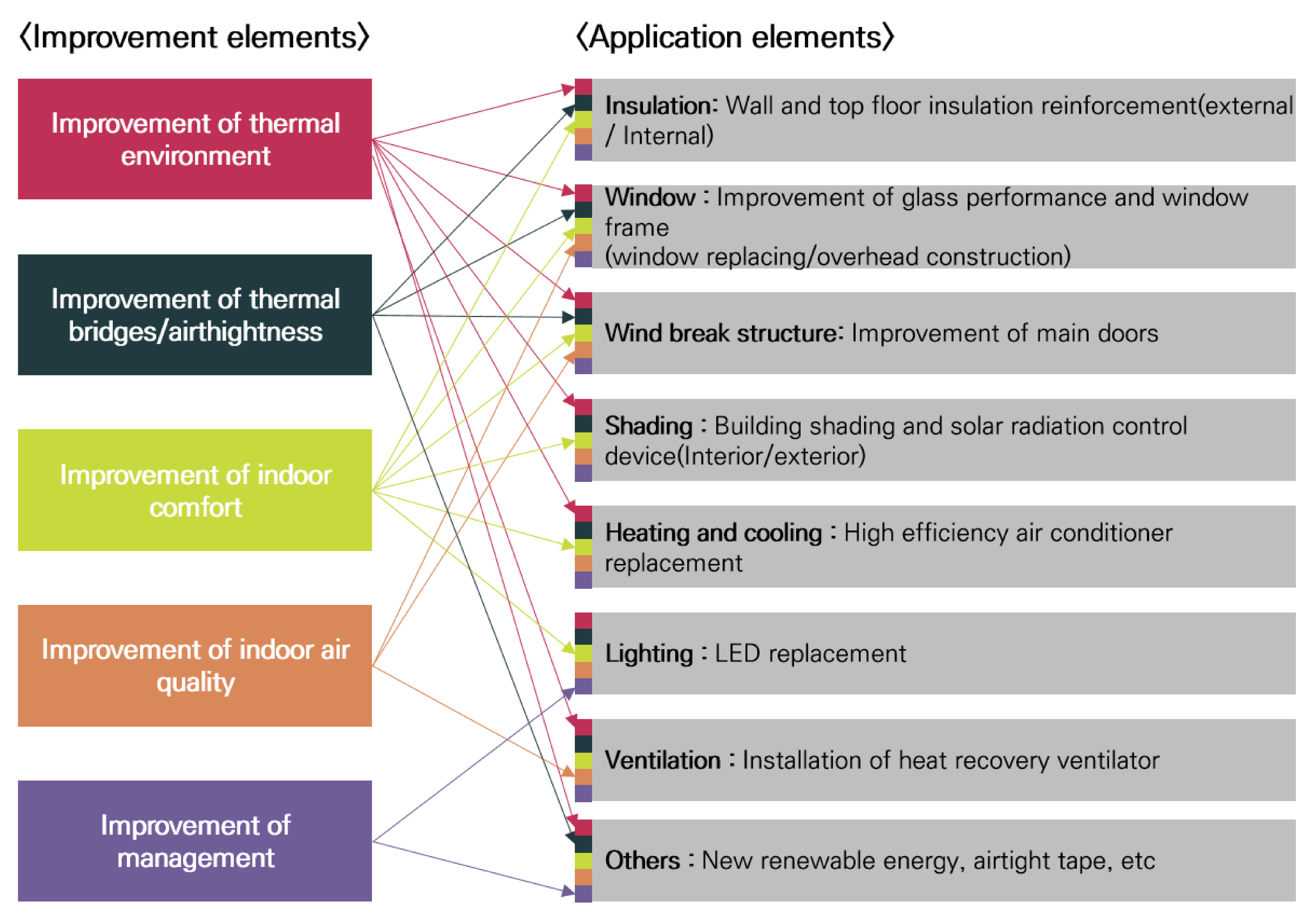 Sustainability 13 06649 g002